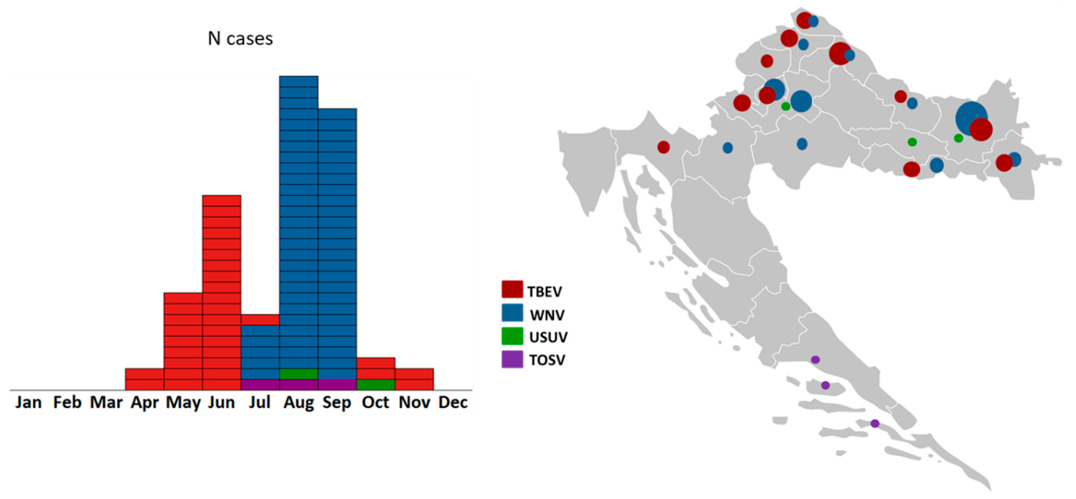Pathogens 10 00073 g001