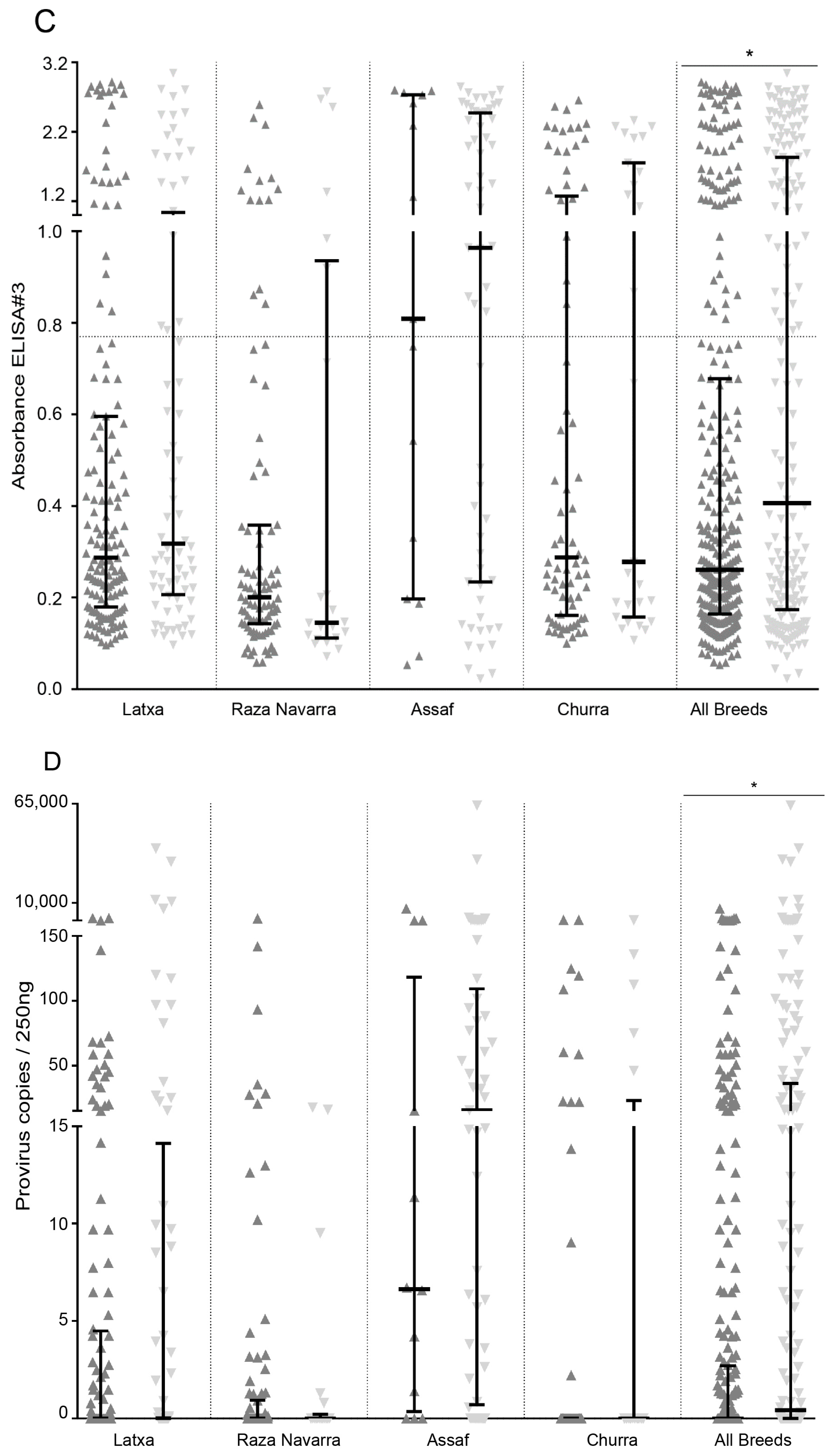 Pathogens 10 00083 g004b