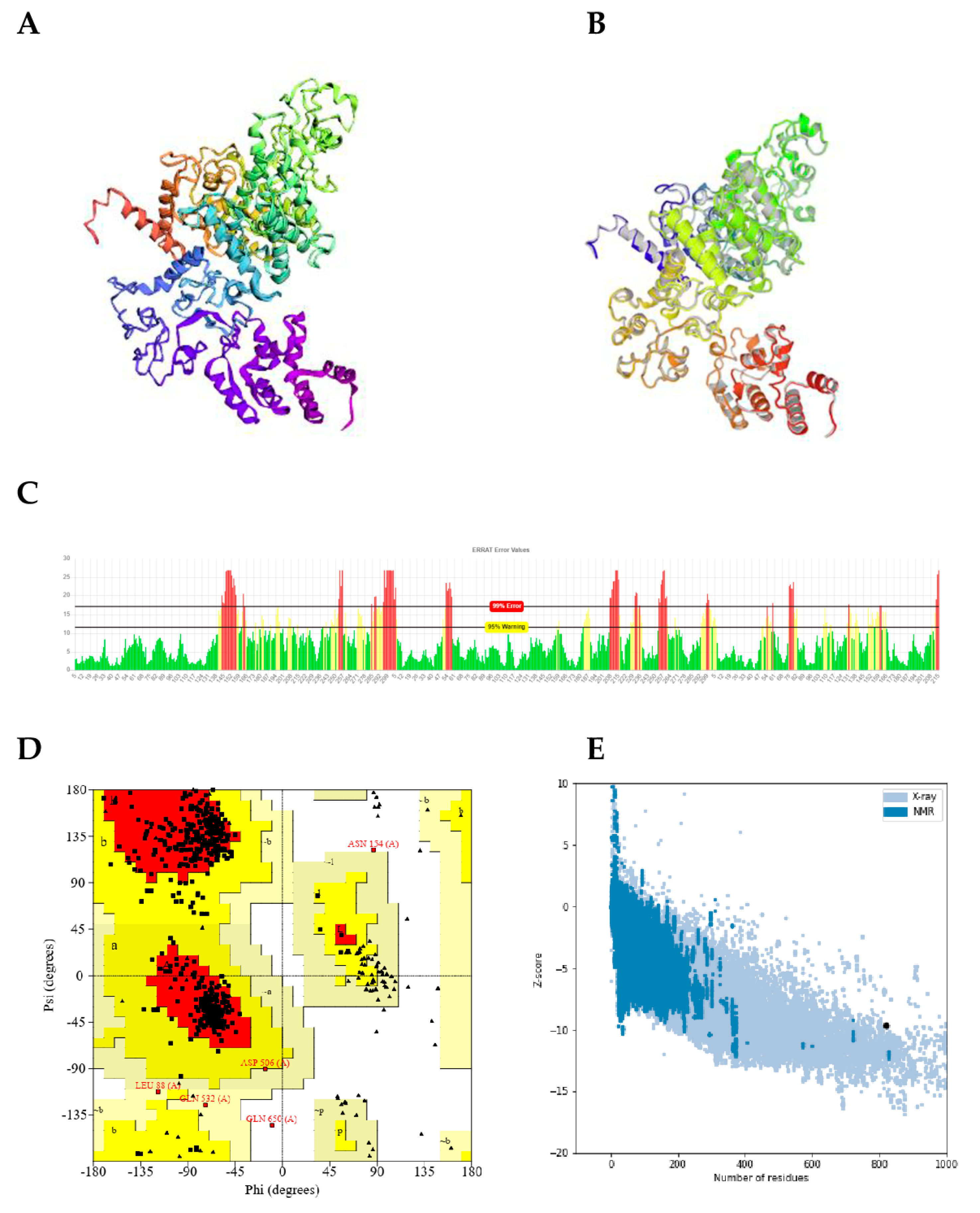 Pathogens 10 00099 g005