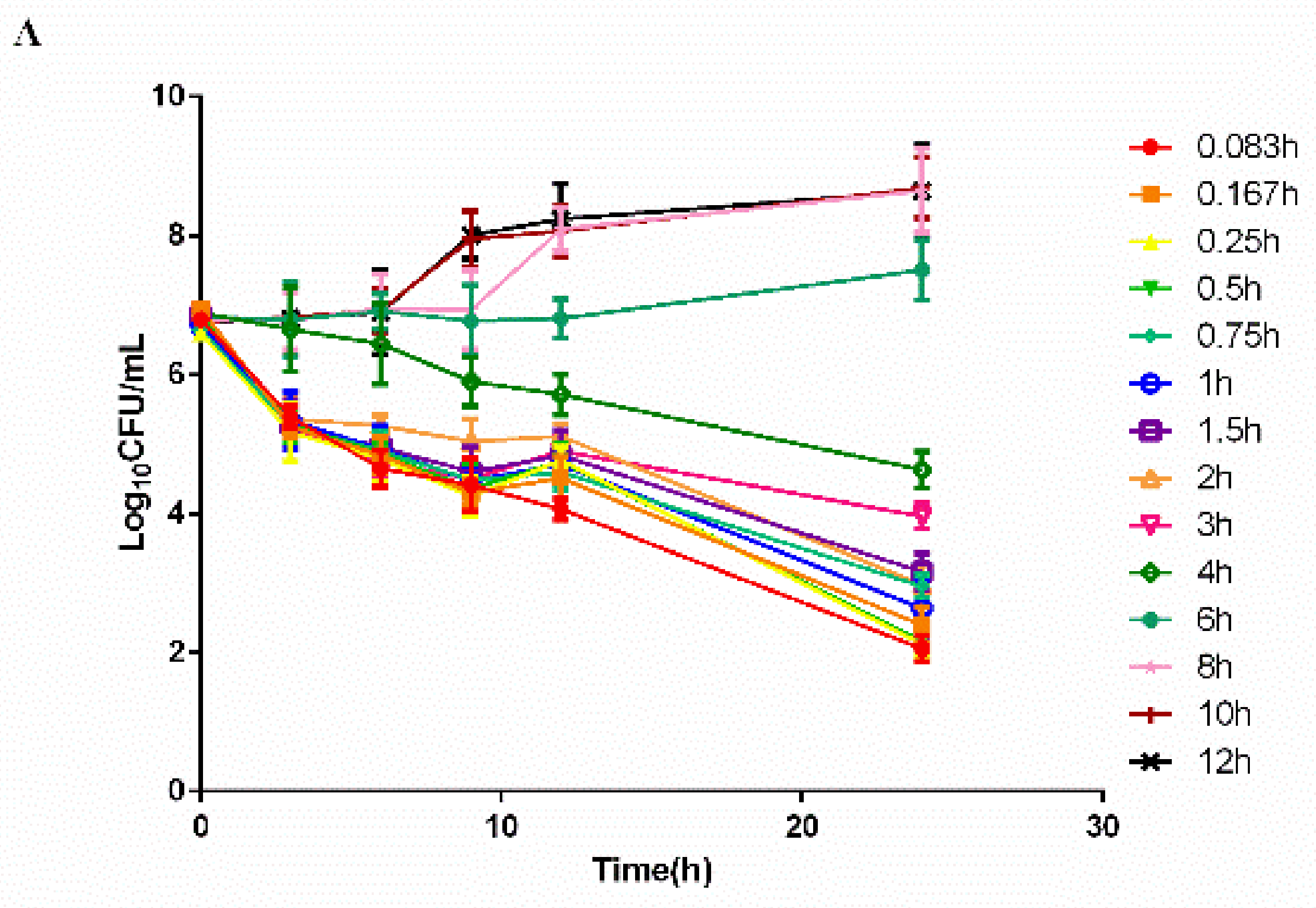 Pathogens 10 00105 g003a