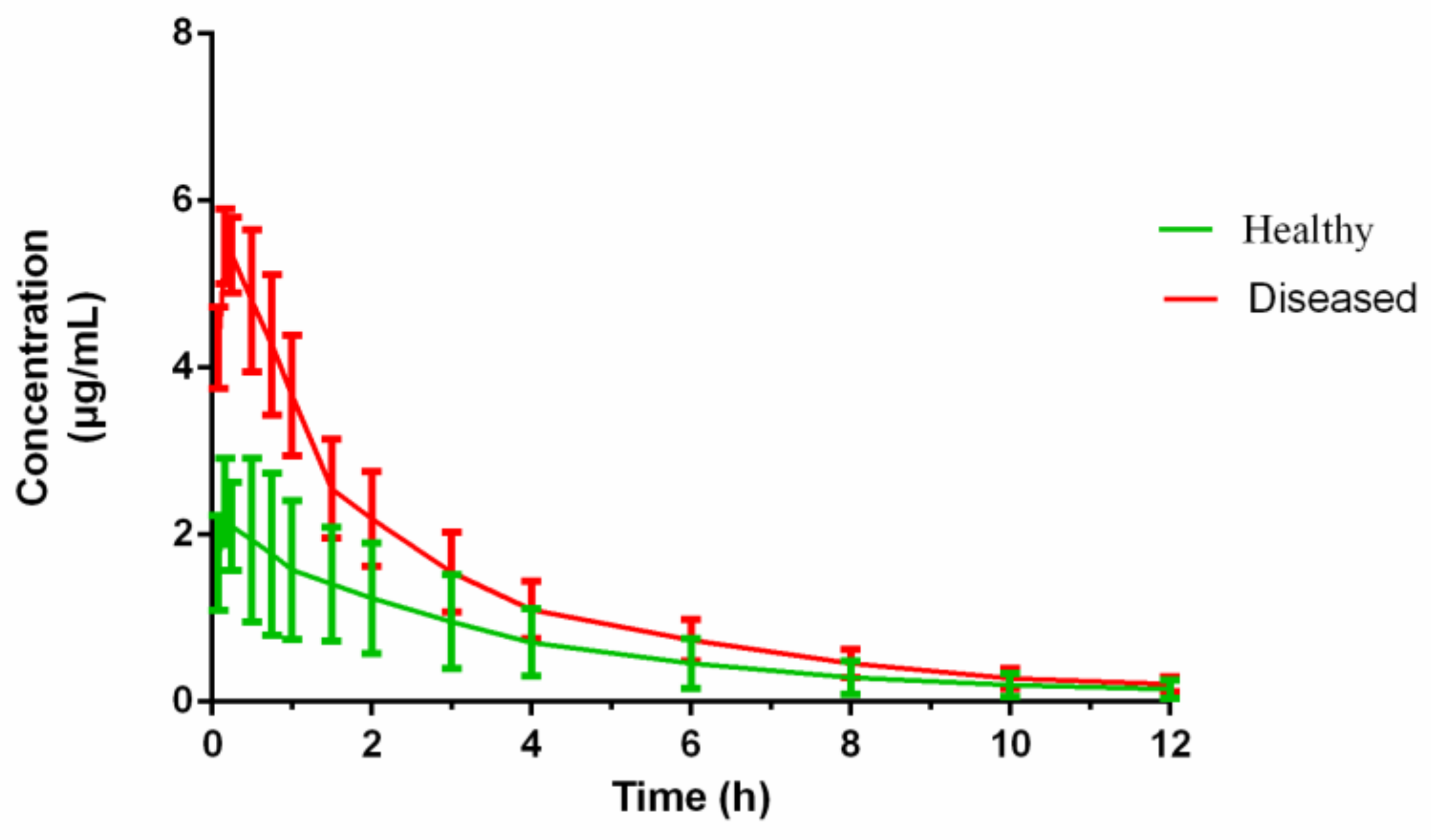Pathogens 10 00105 g004