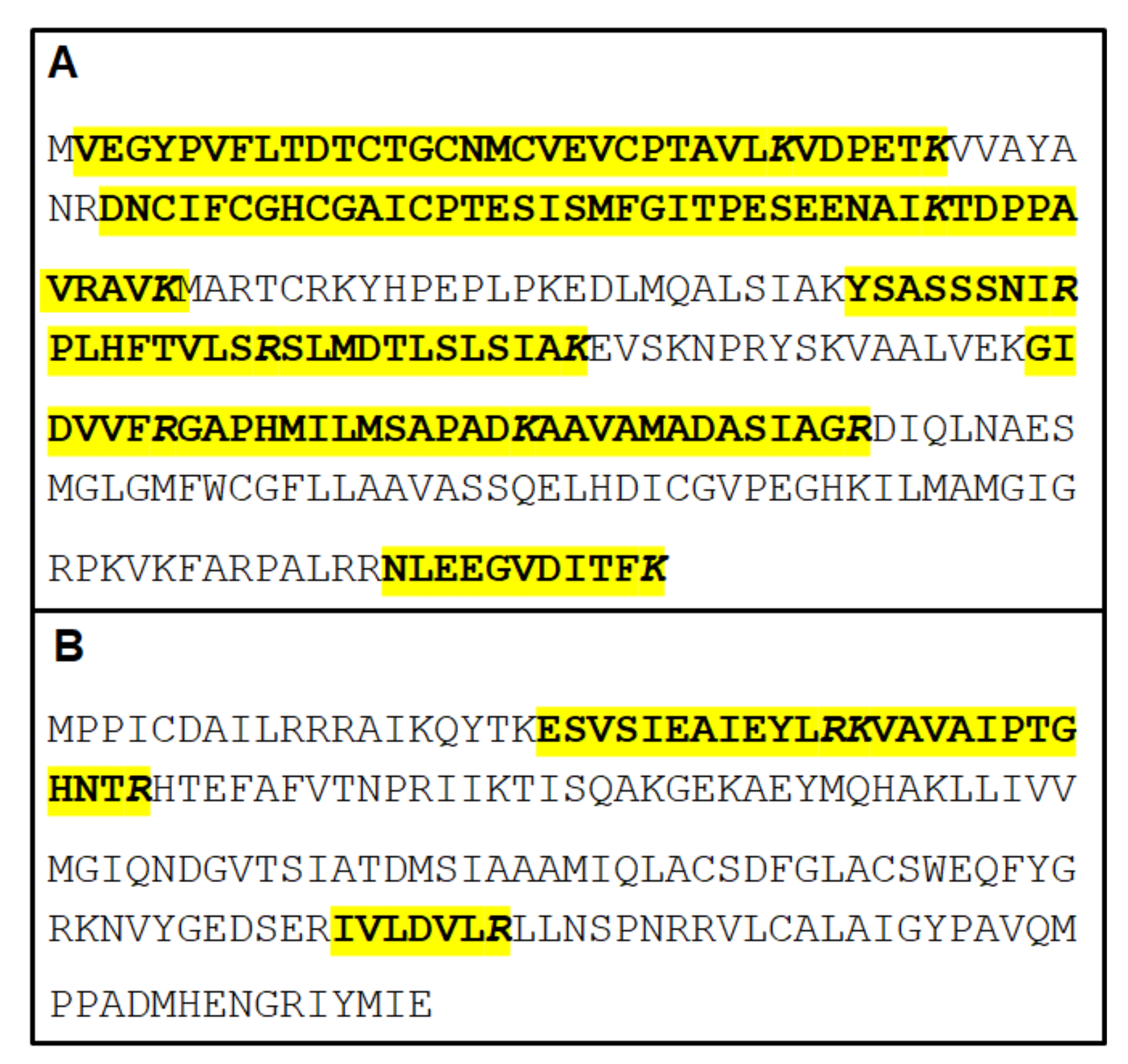 Pathogens 10 00129 g003 Pathogens 10 00129 g003