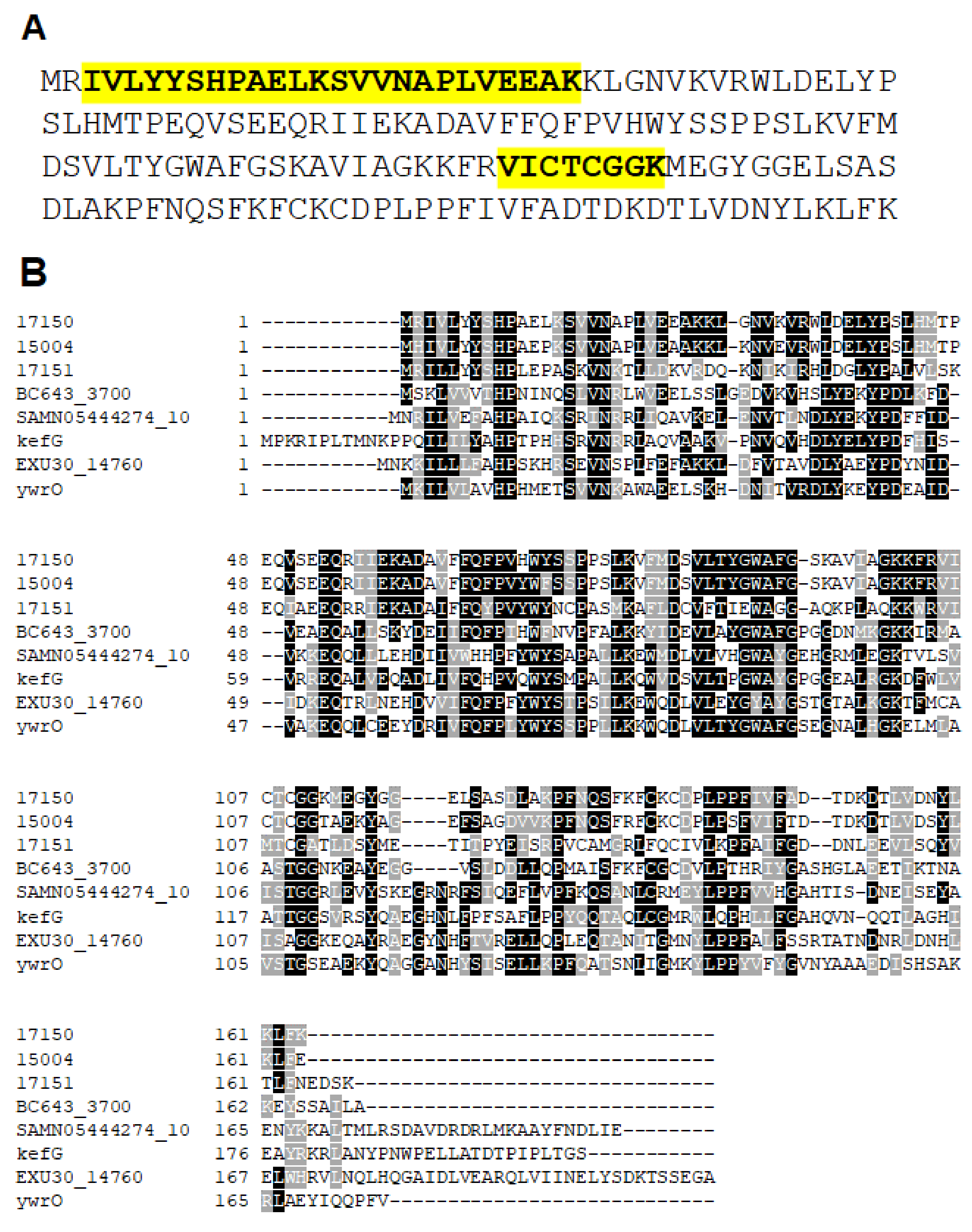 Pathogens 10 00129 g004 Pathogens 10 00129 g004