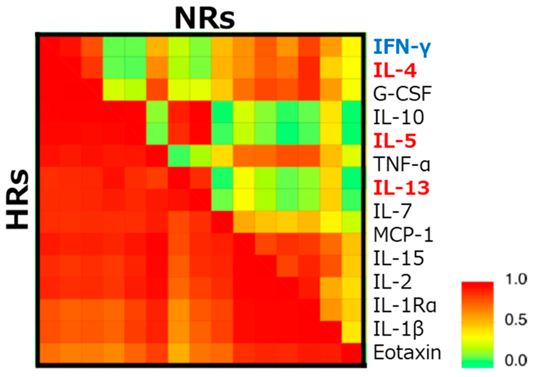 Pathogens 10 00147 g002