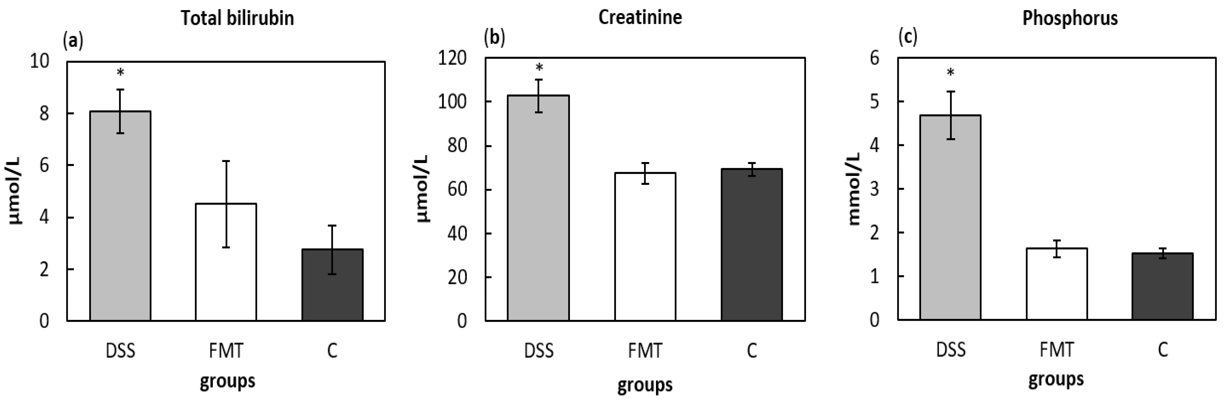 Pathogens 10 00152 g009