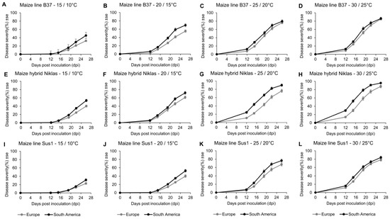 Pathogens 10 00154 g0a1