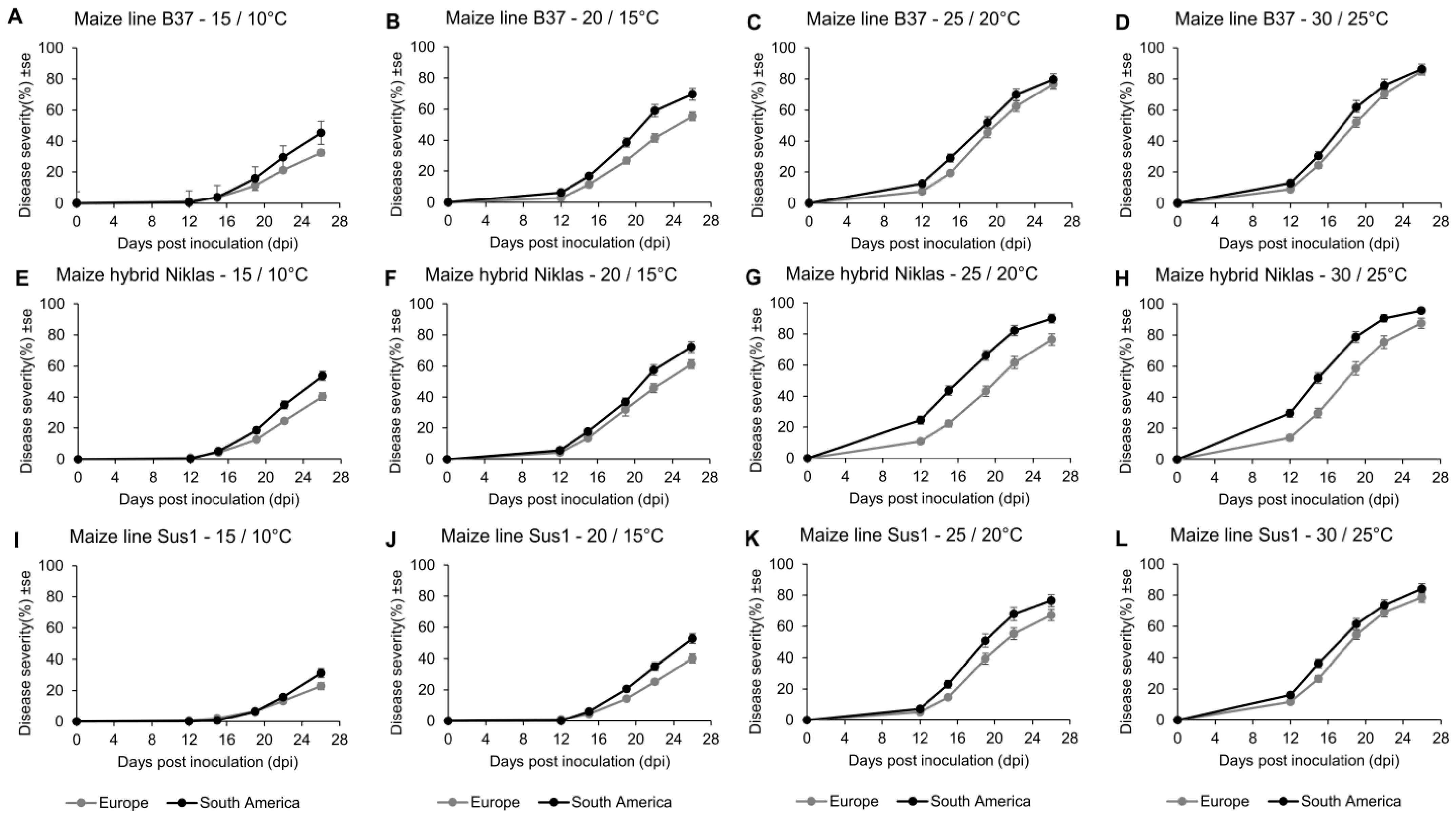 Pathogens 10 00154 g0a1