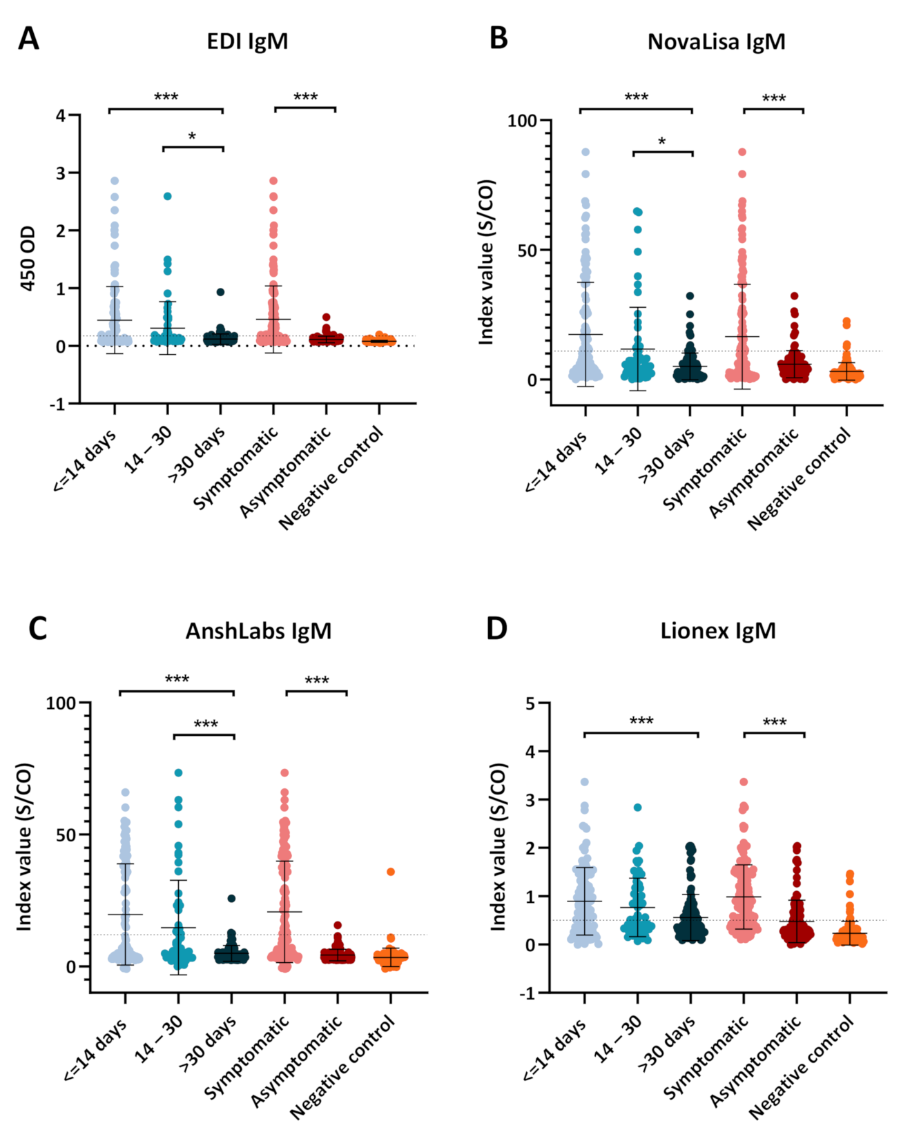 Pathogens 10 00161 g003 Pathogens 10 00161 g003