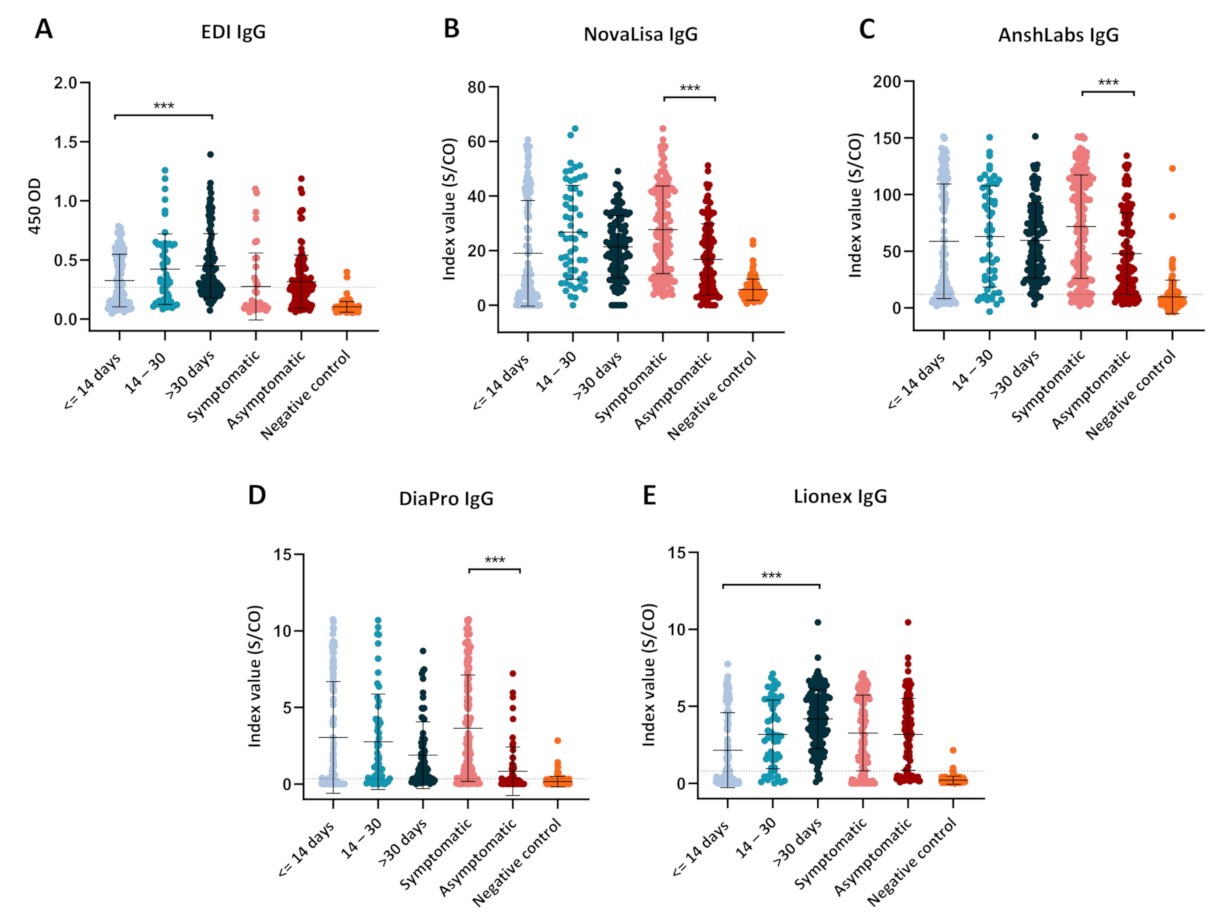 Pathogens 10 00161 g006 Pathogens 10 00161 g006