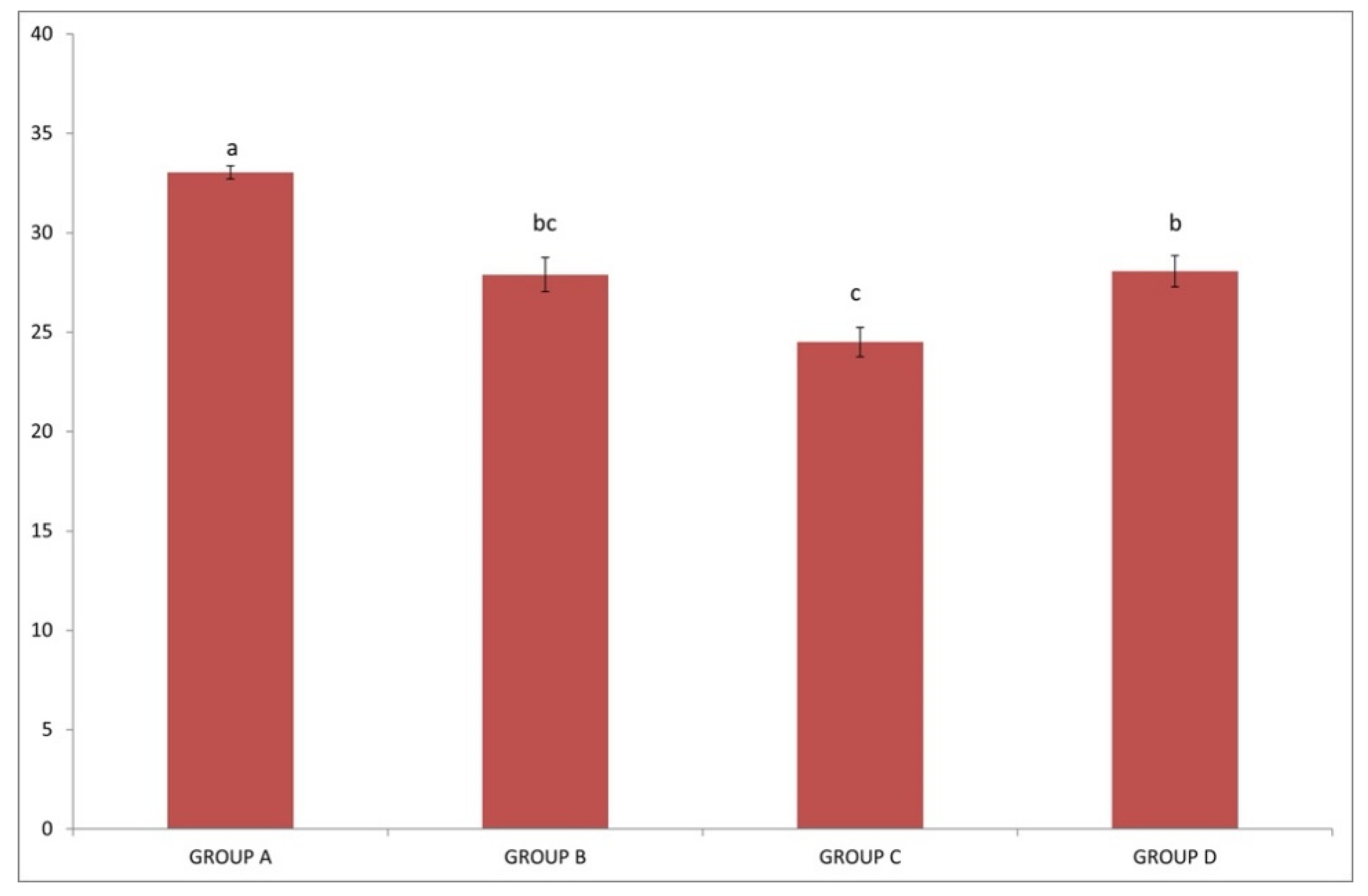 Pathogens 10 00164 g002