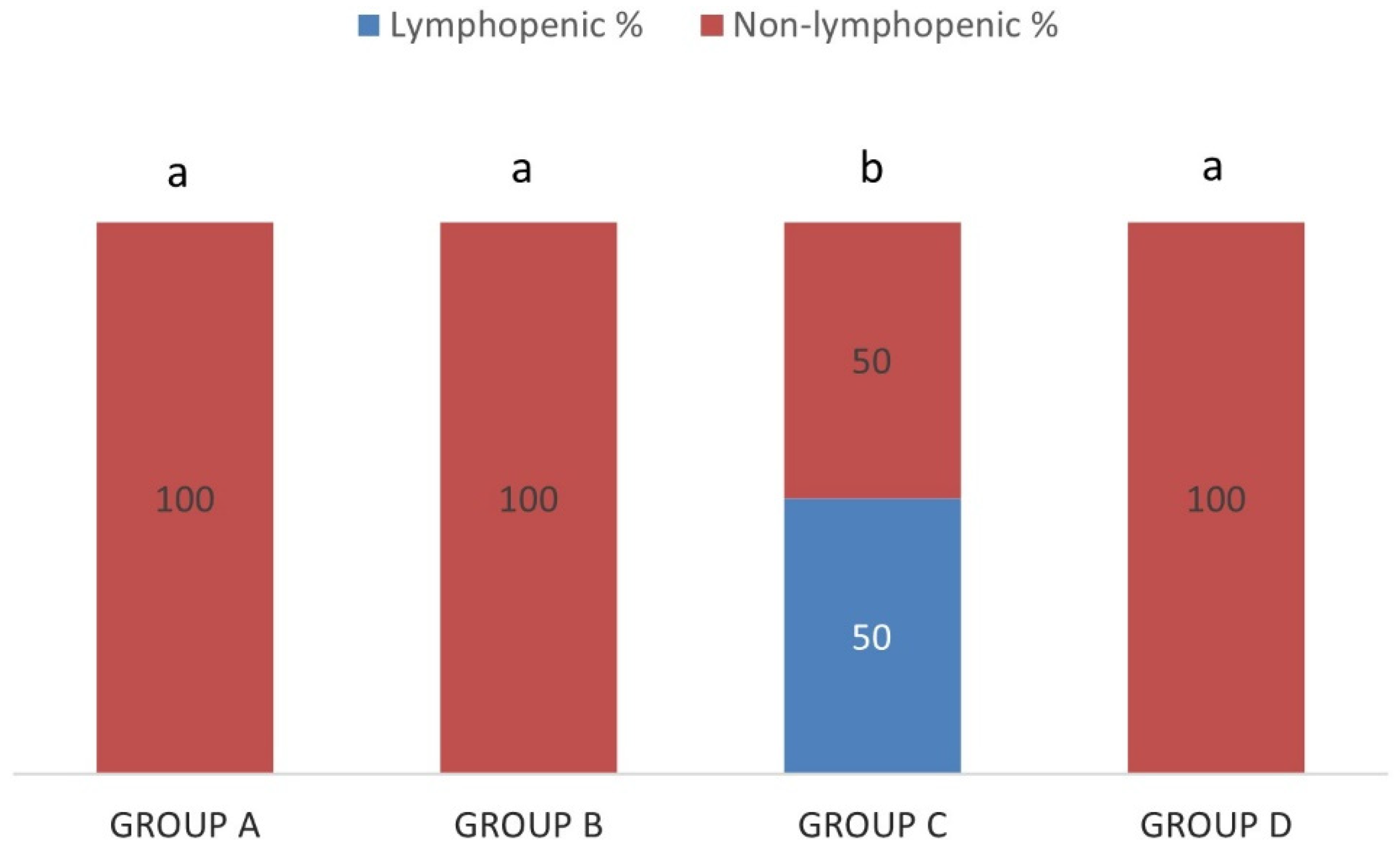 Pathogens 10 00164 g009