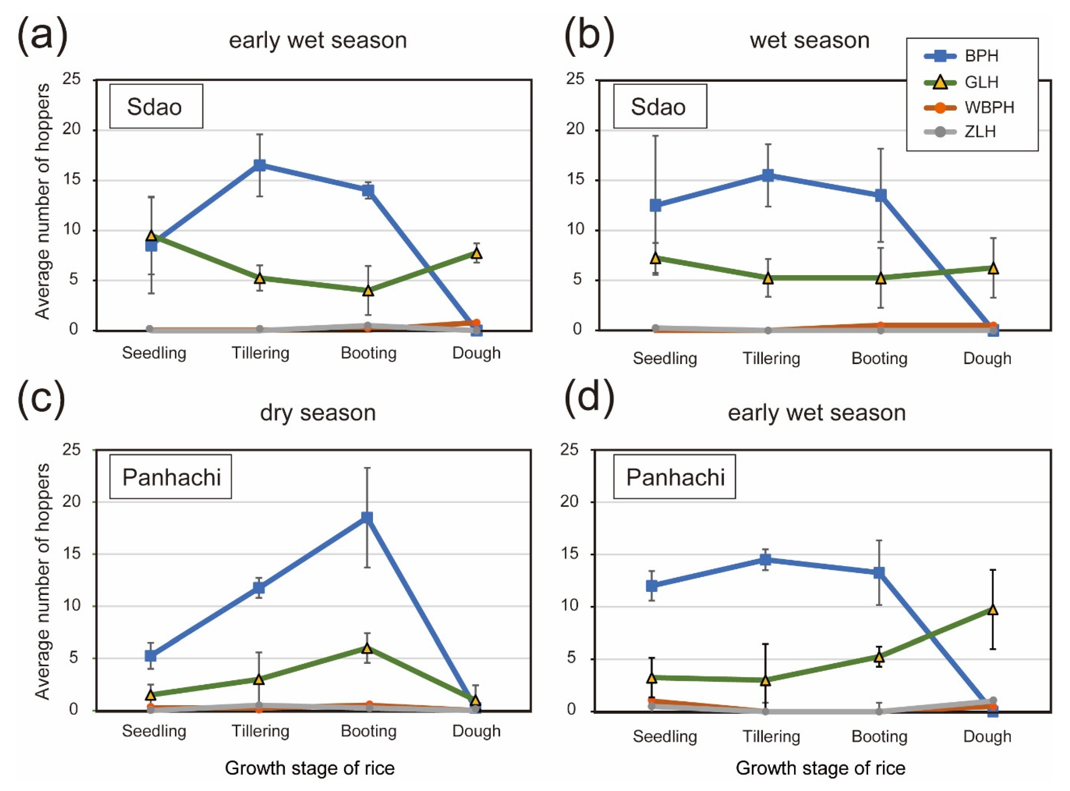 Pathogens 10 00169 g004 Pathogens 10 00169 g004