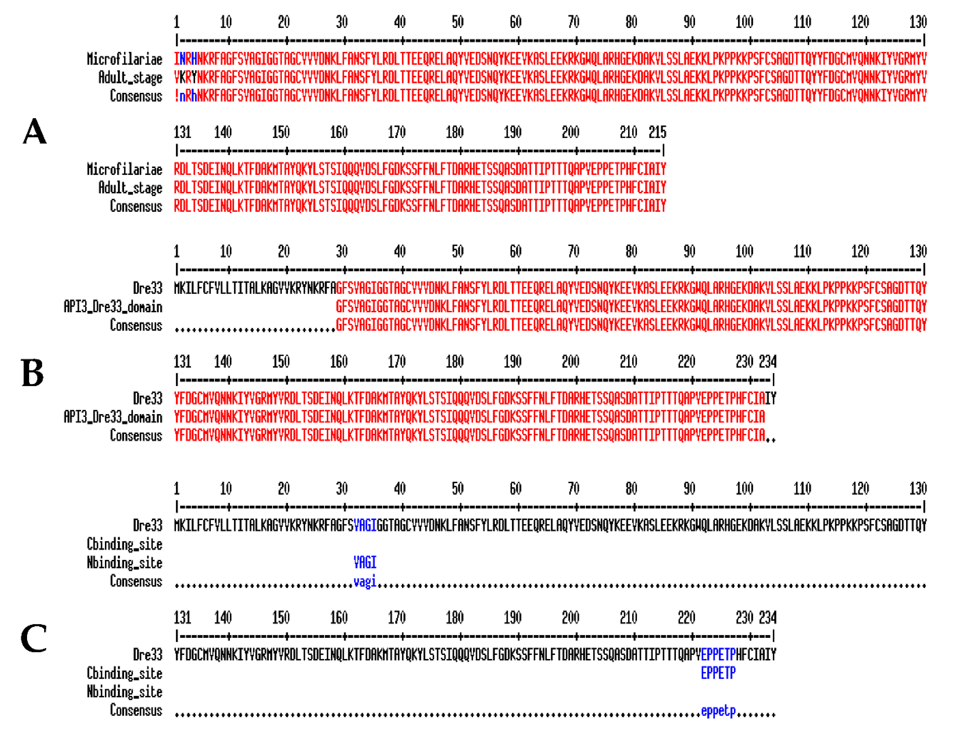 Pathogens 10 00174 g008