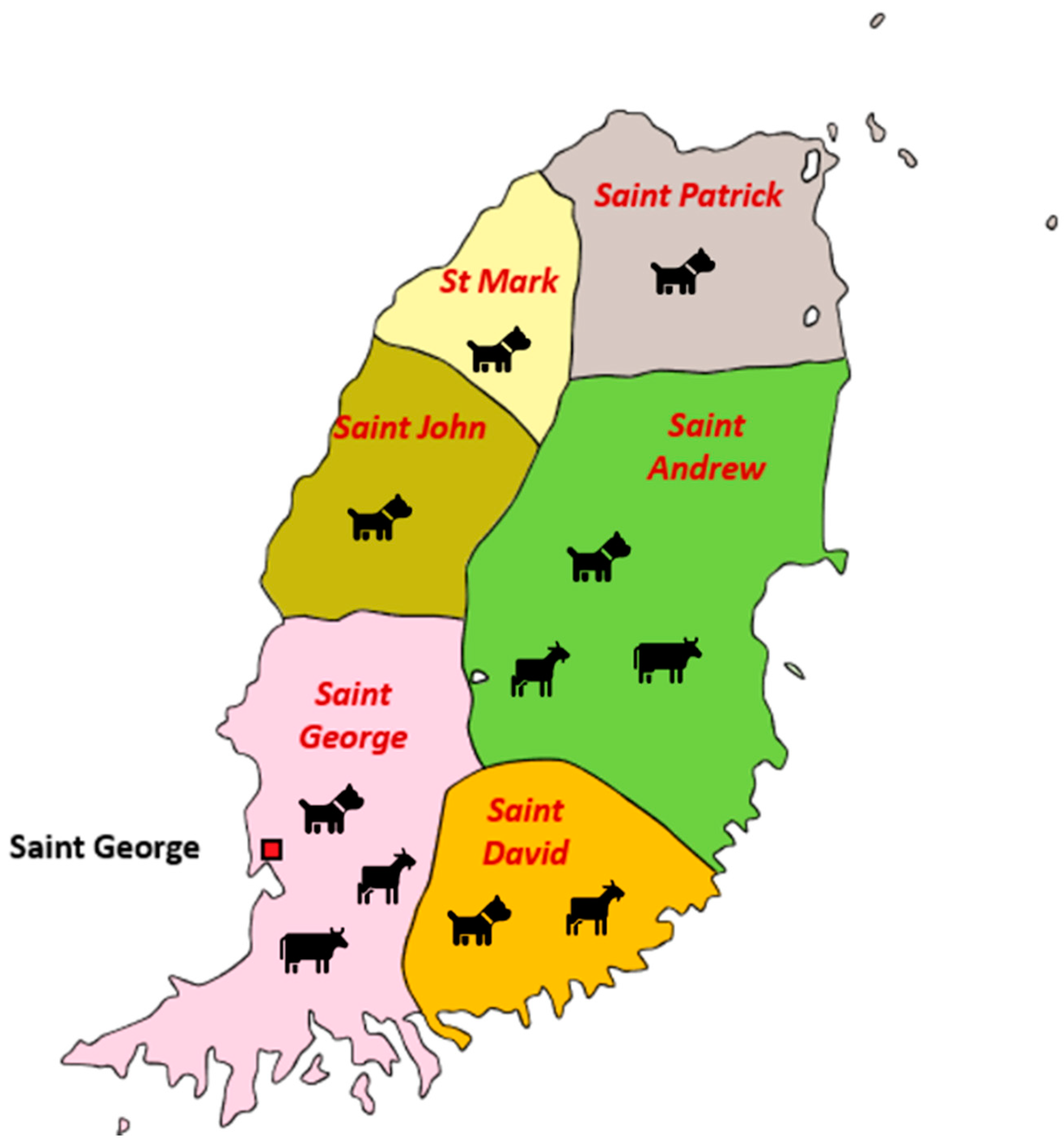 Pathogens 10 00192 g001