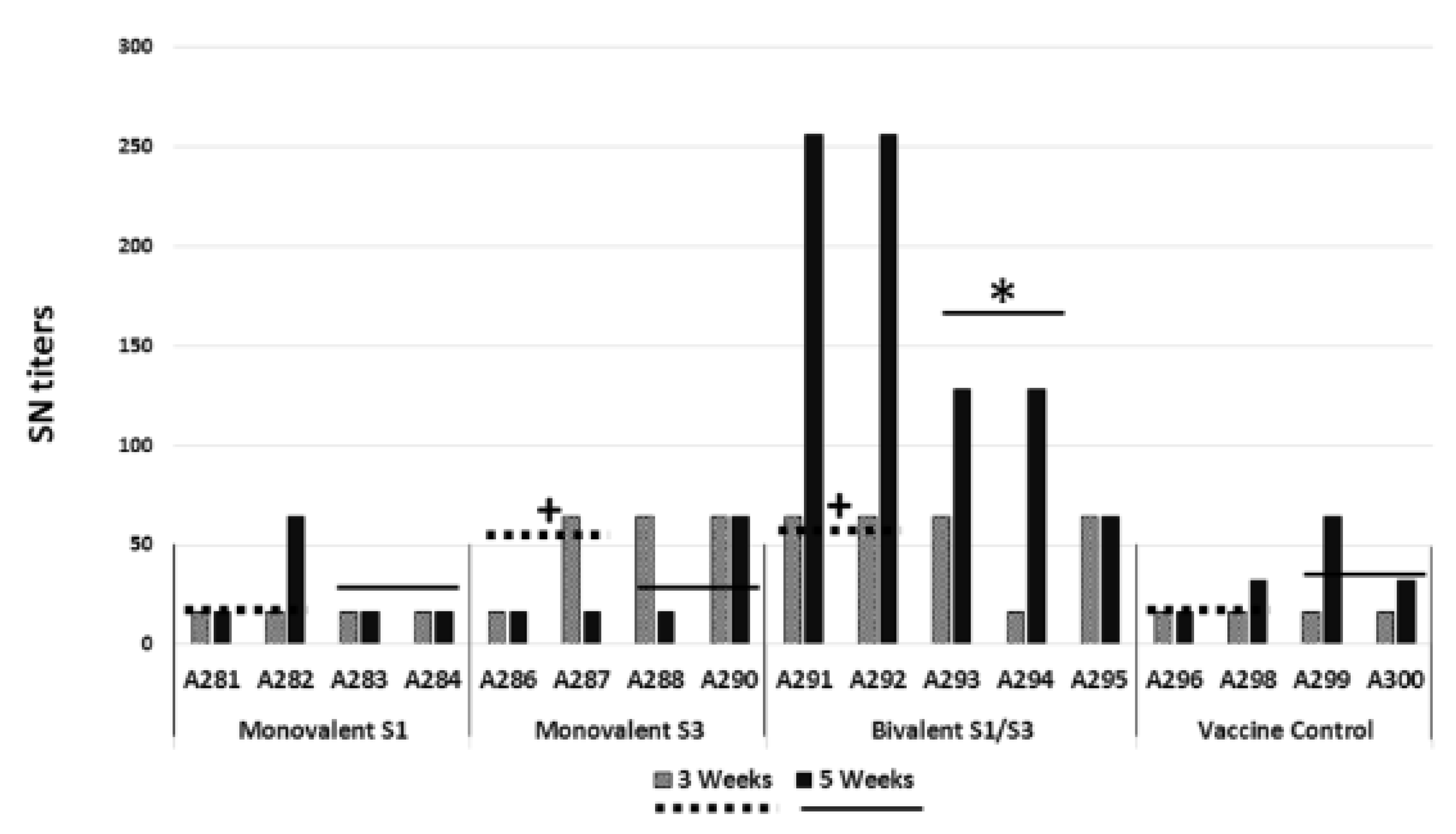 Pathogens 10 00197 g005
