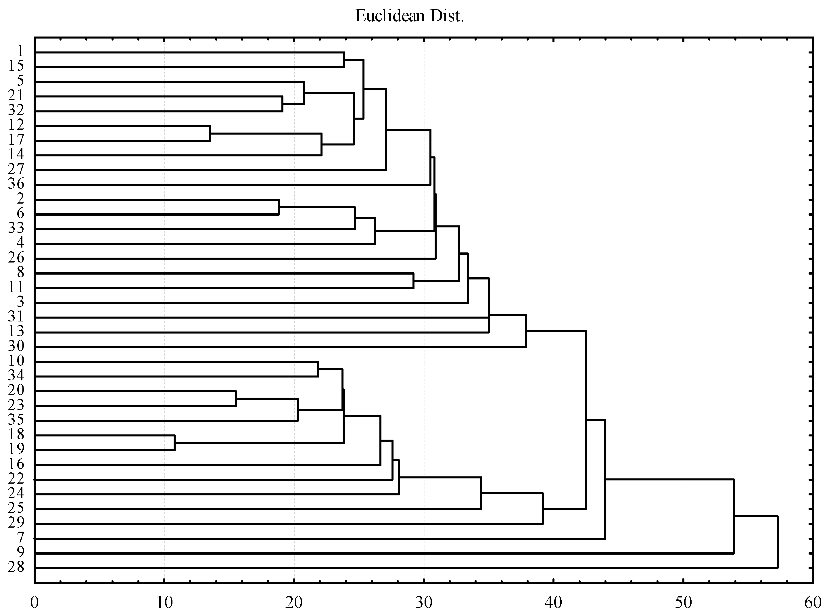 Pathogens 10 00216 g002 Pathogens 10 00216 g002
