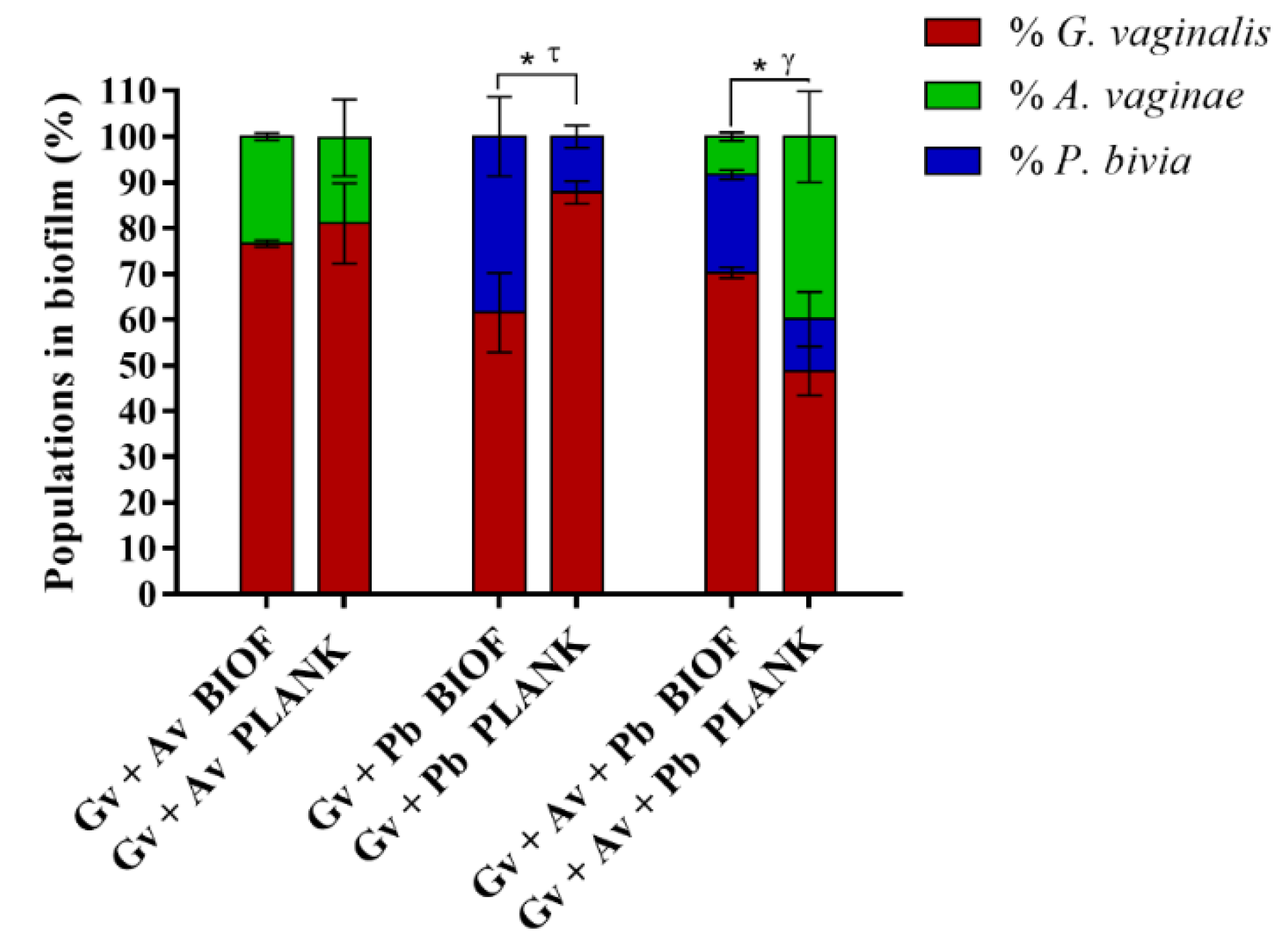 Pathogens 10 00247 g003 Pathogens 10 00247 g003