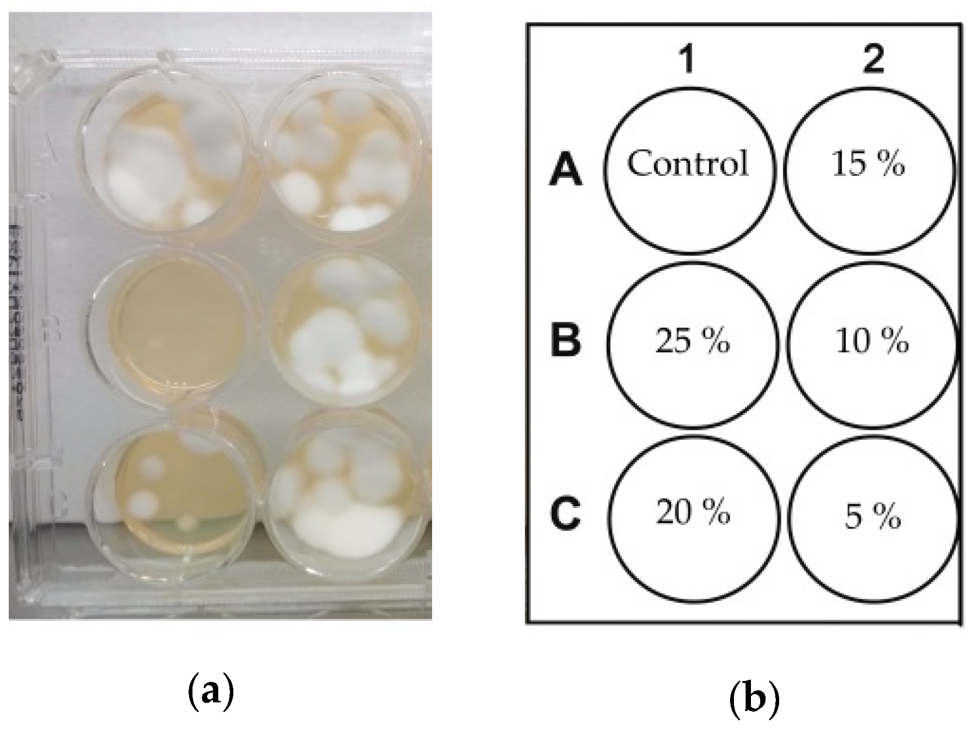 Pathogens 10 00263 g007