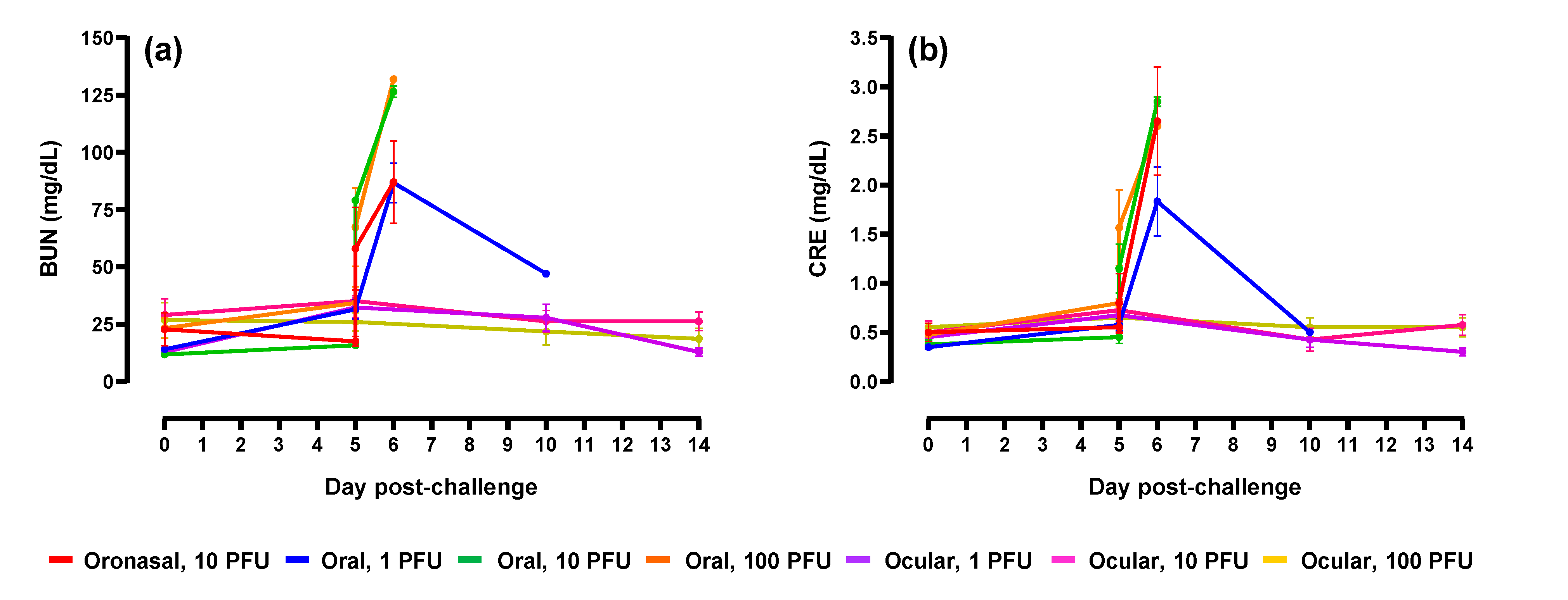 Pathogens 10 00292 g008