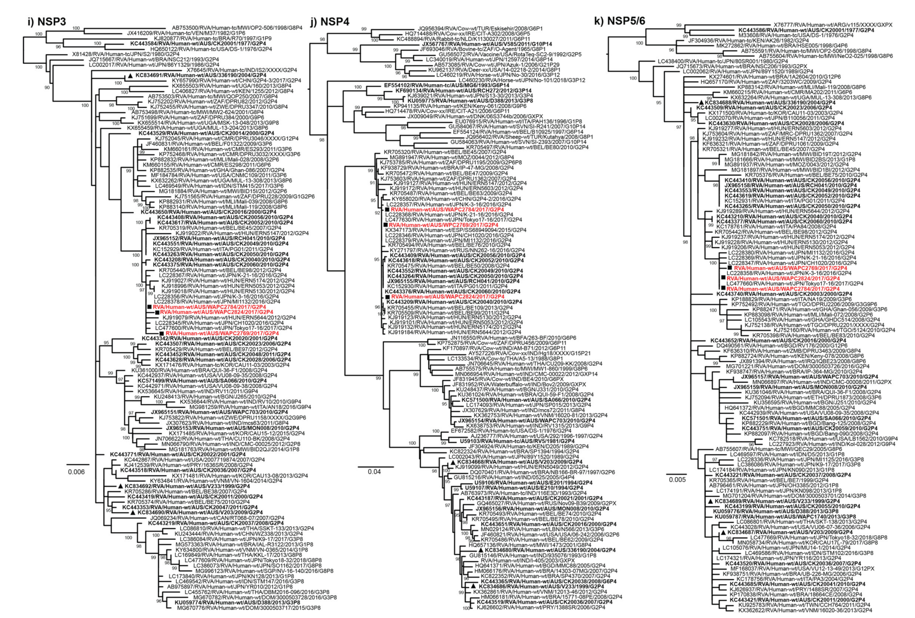 Pathogens 10 00350 g005d