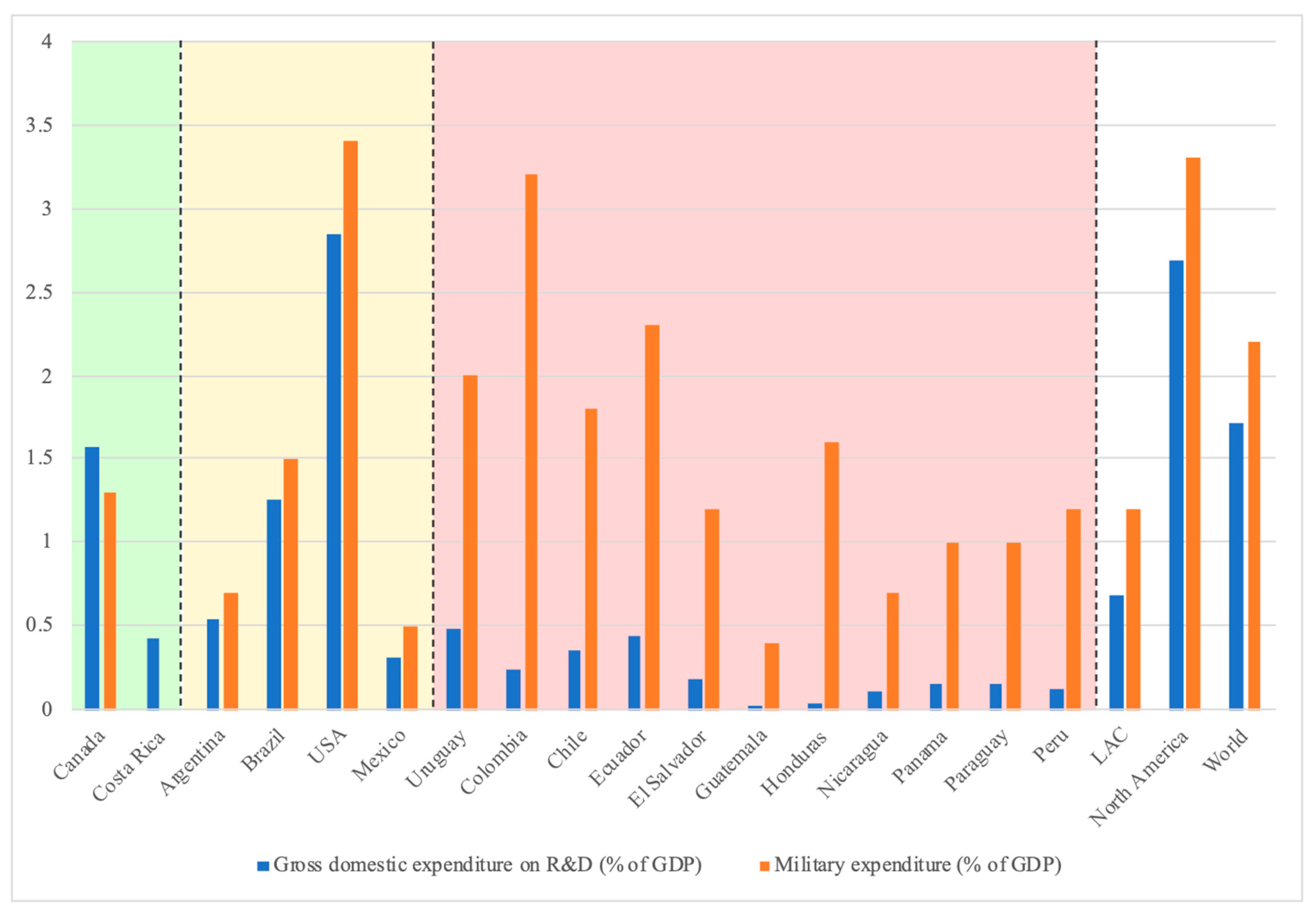 Pathogens 10 00356 g005