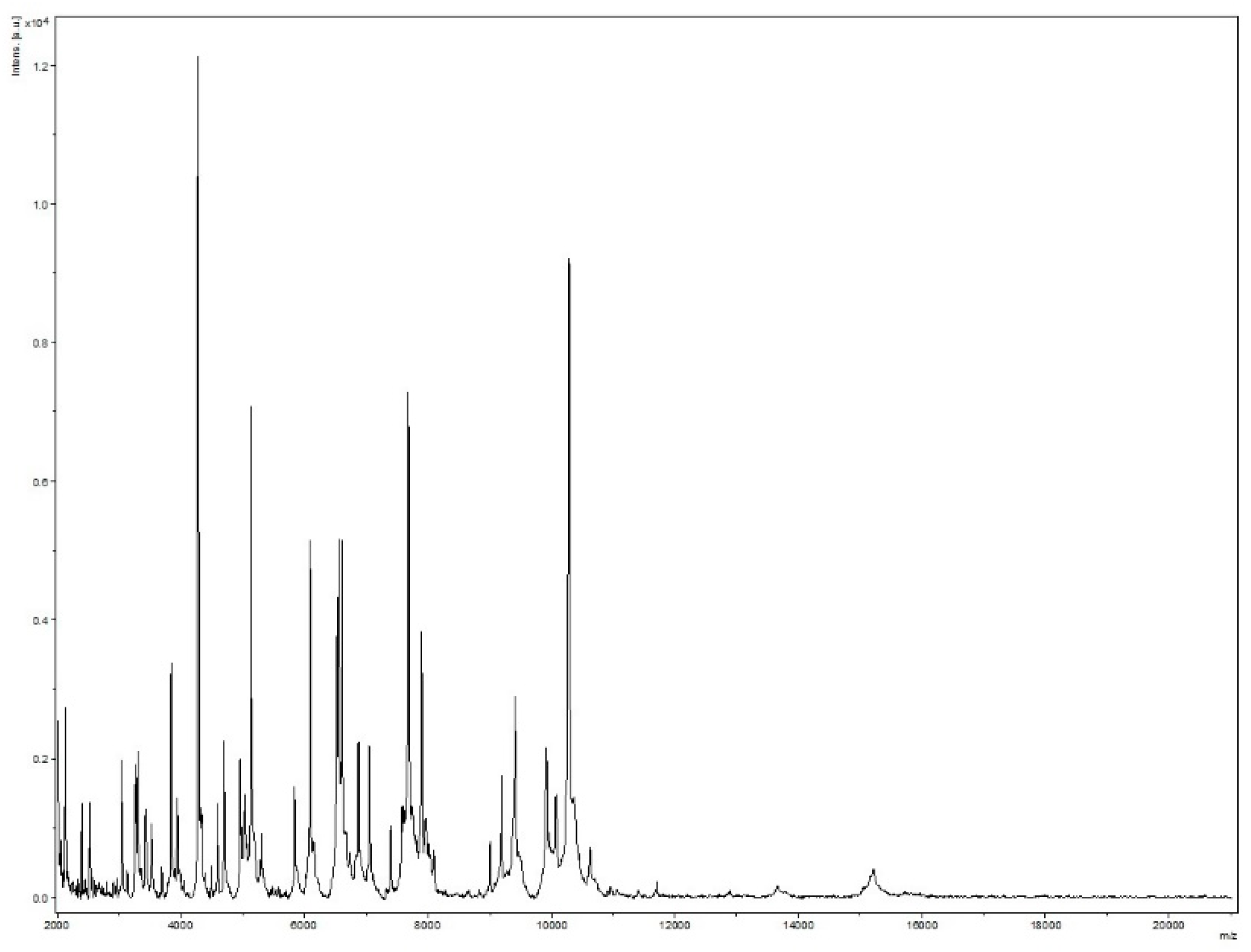 Pathogens 10 00367 g001