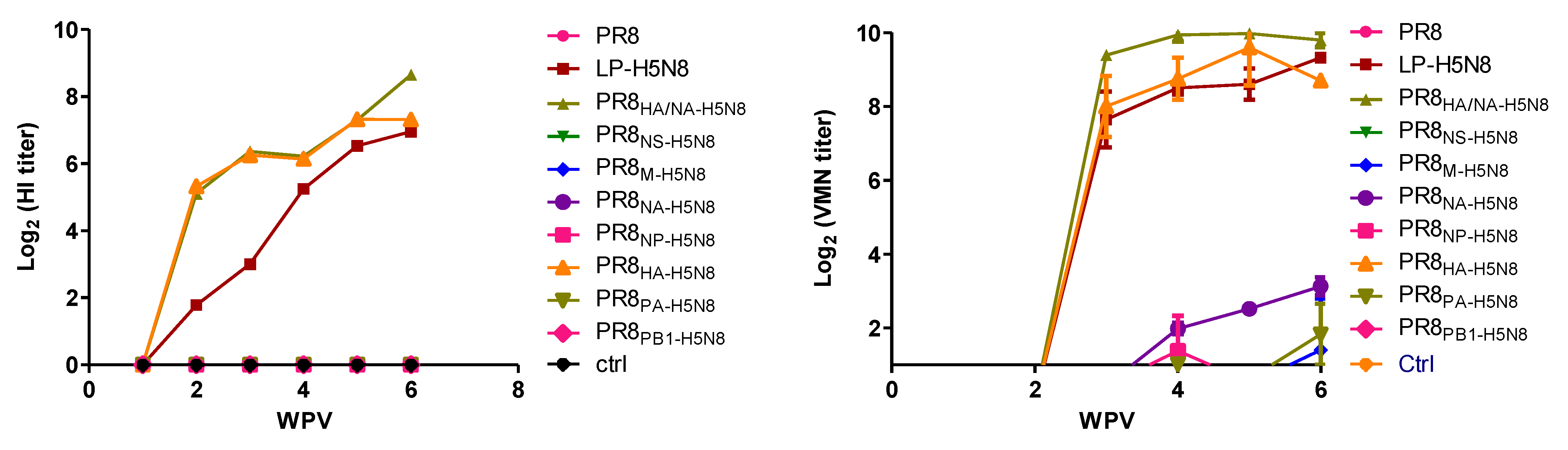 Pathogens 10 00368 g002