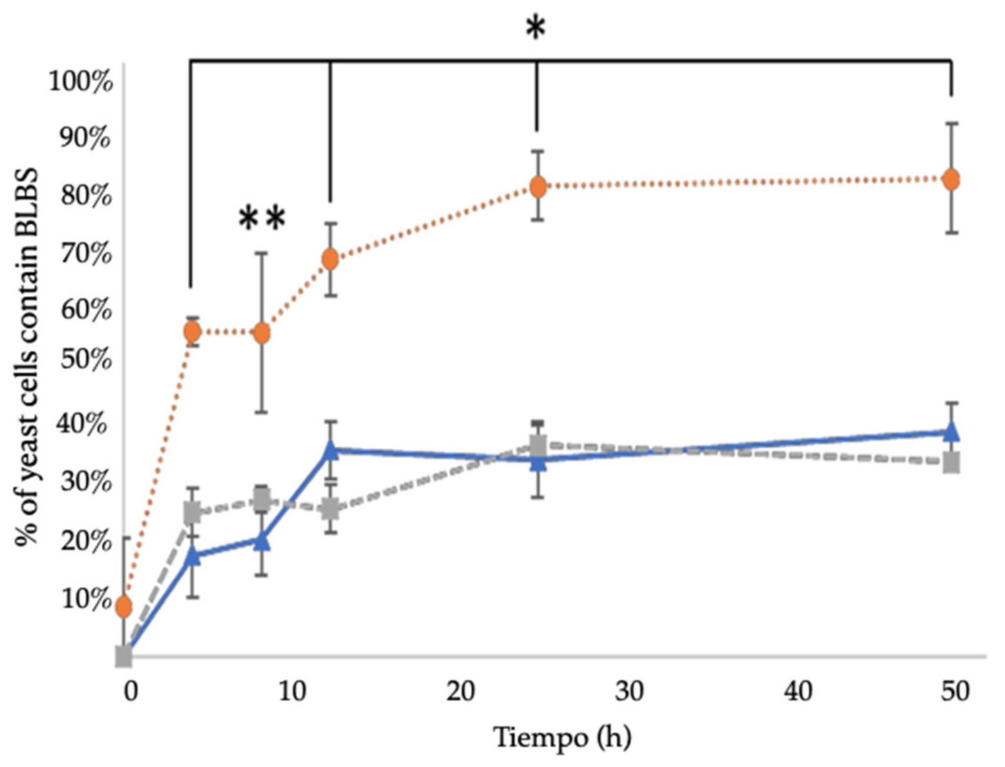 Pathogens 10 00382 g003