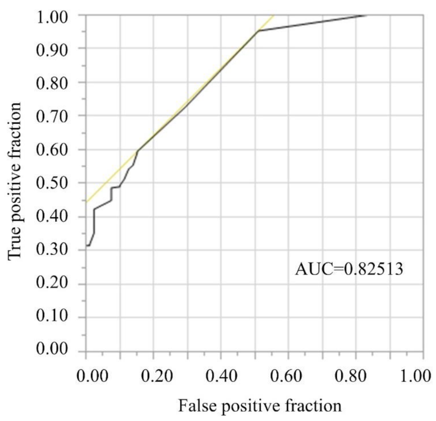 Pathogens 10 00390 g001