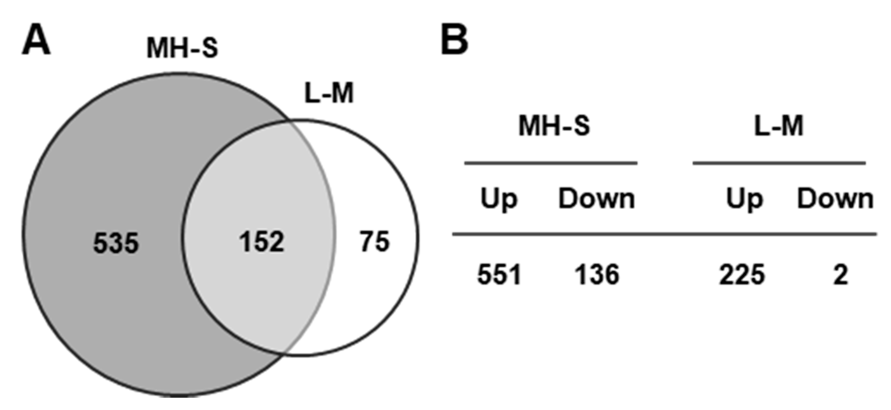 Pathogens 10 00484 g006 Pathogens 10 00484 g006