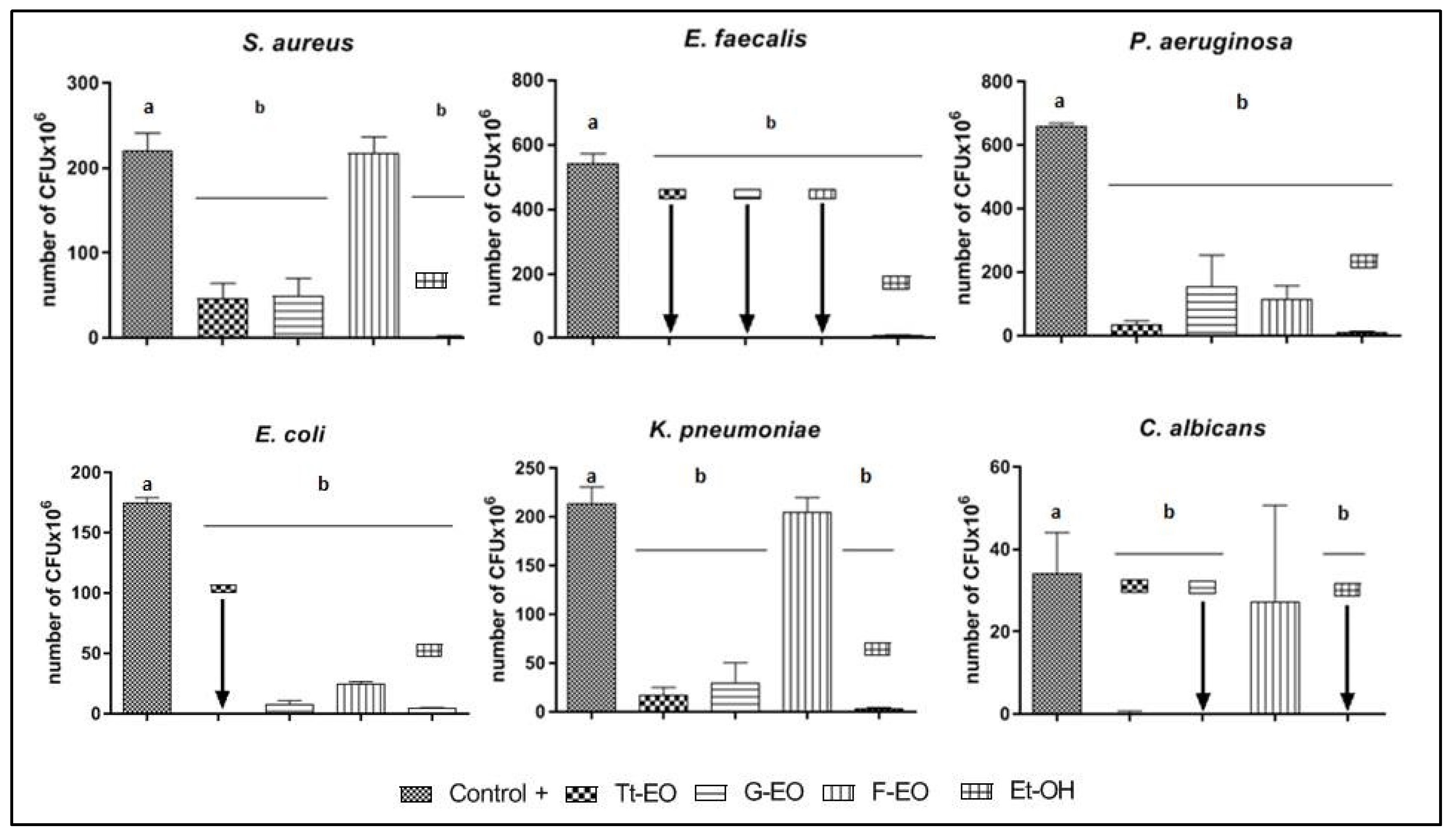 Pathogens 10 00515 g008 Pathogens 10 00515 g008