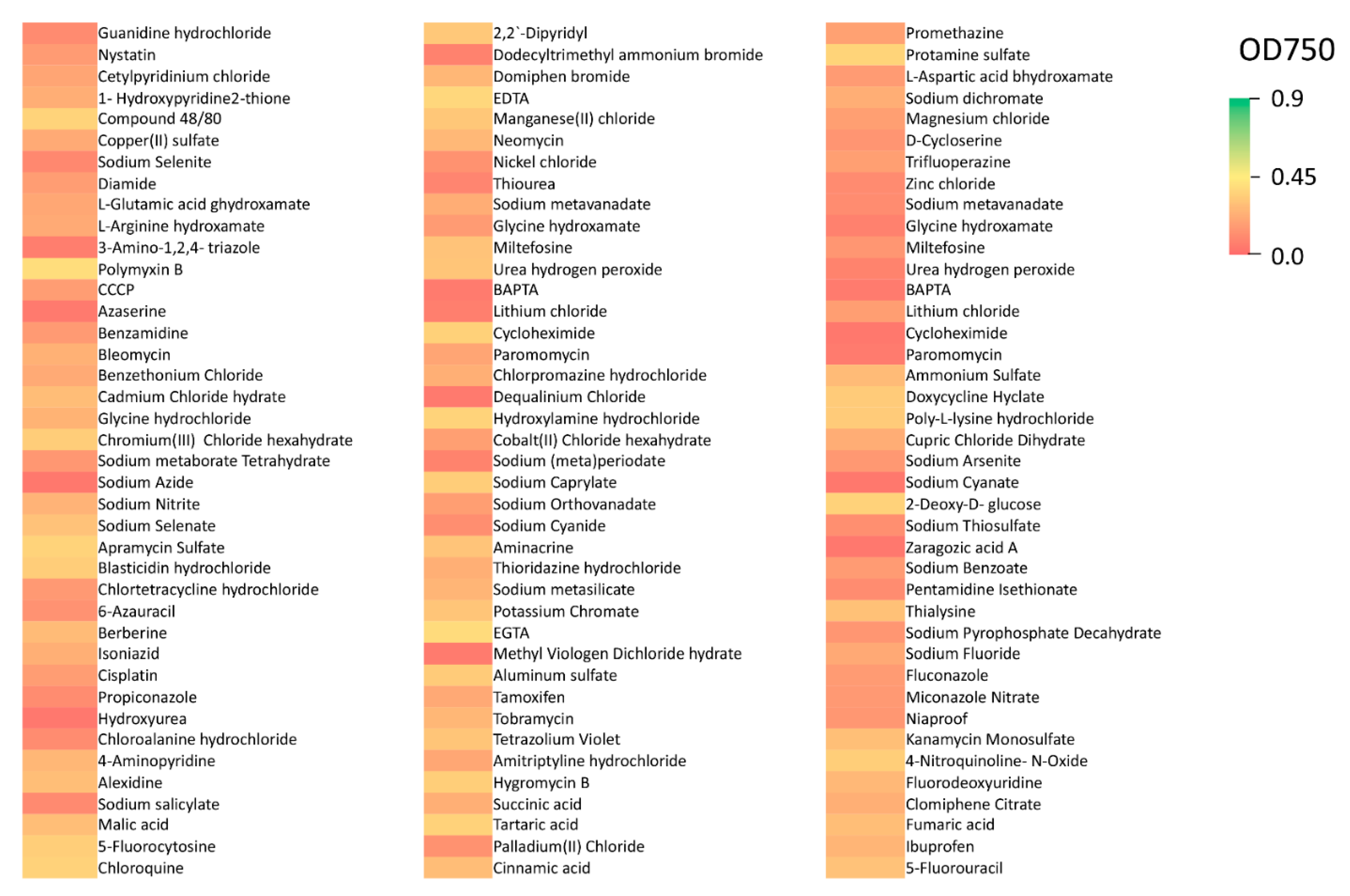 Pathogens 10 00528 g004
