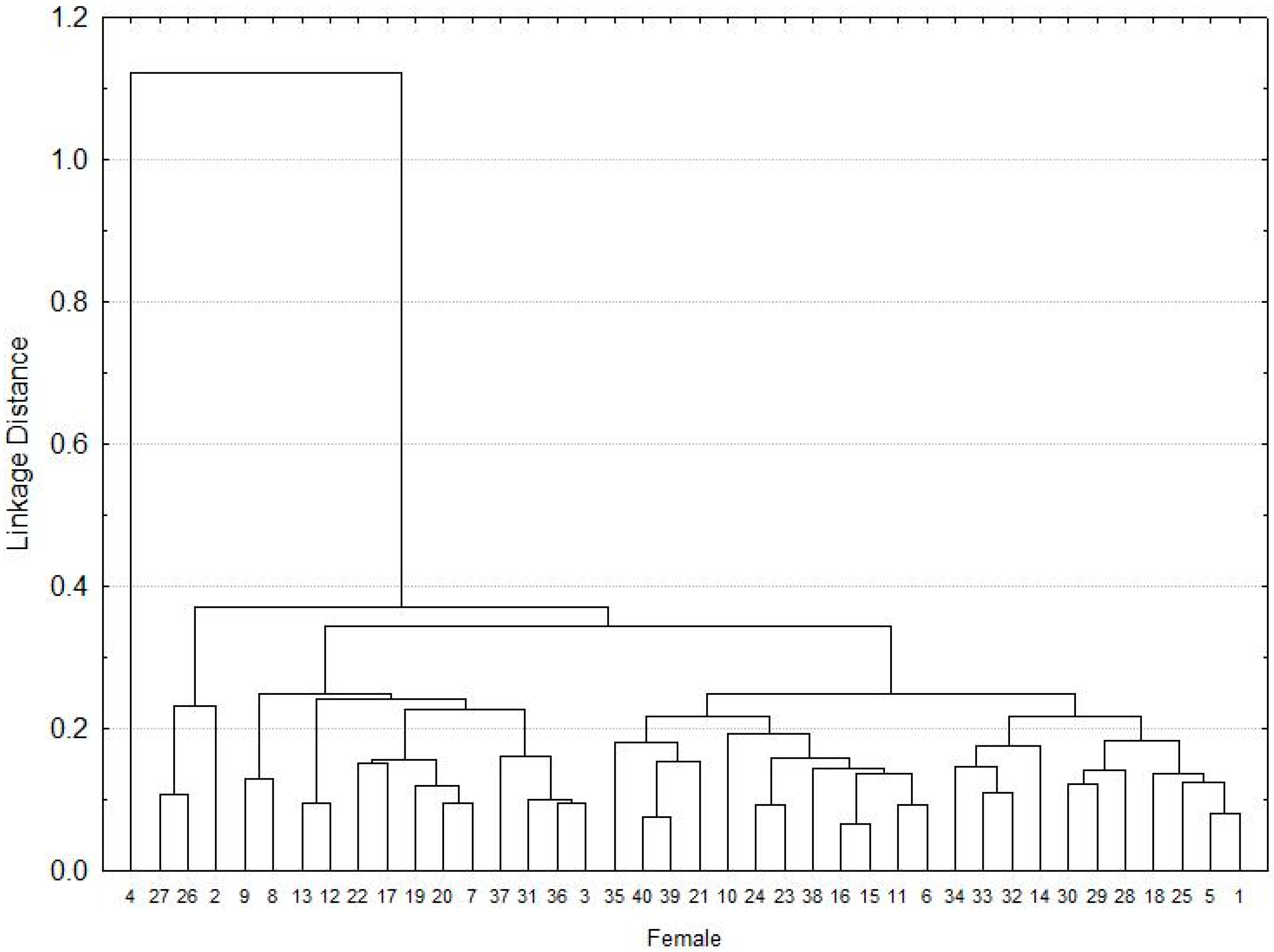Pathogens 10 00533 g001