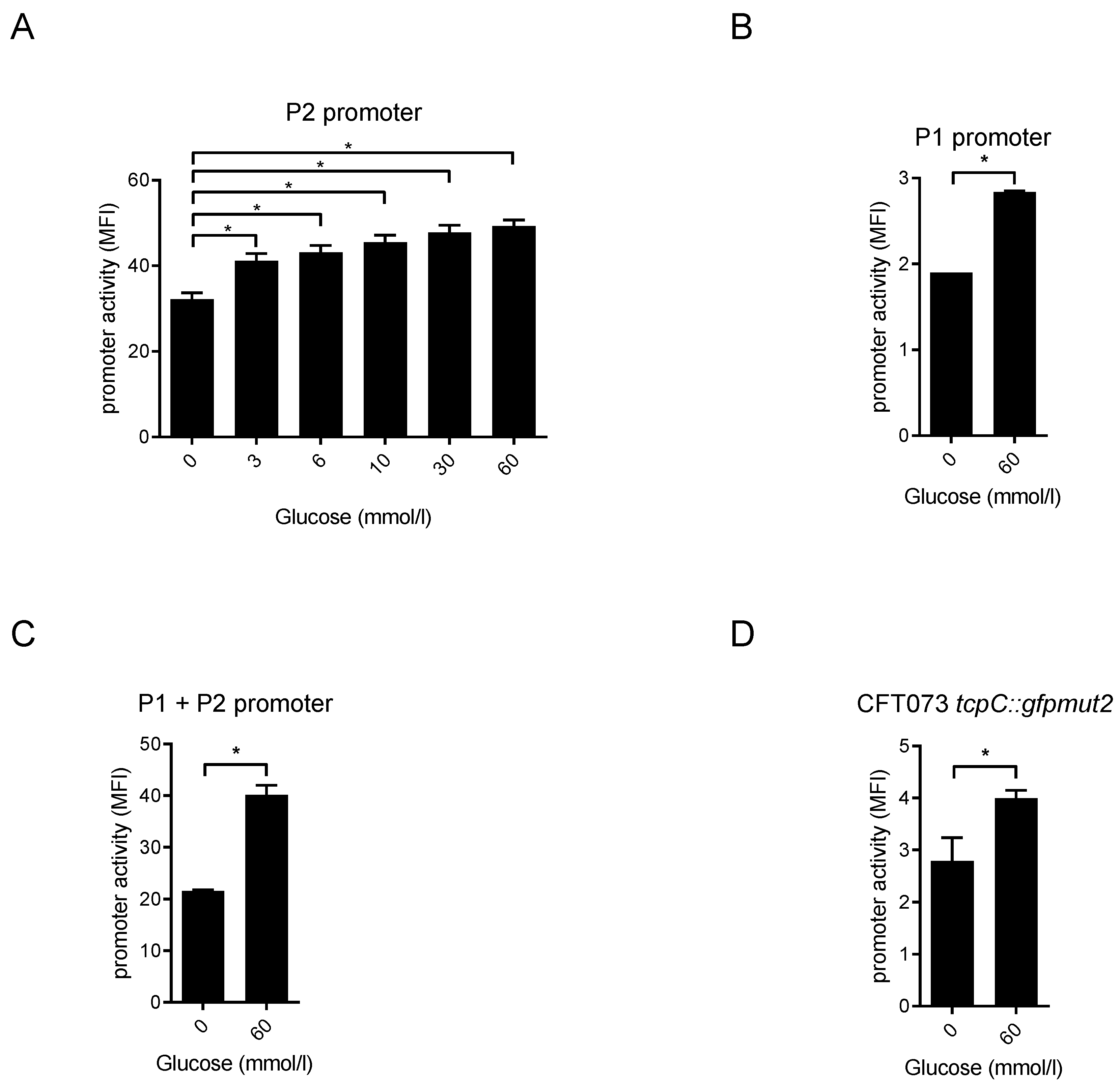 Pathogens 10 00549 g008 Pathogens 10 00549 g008