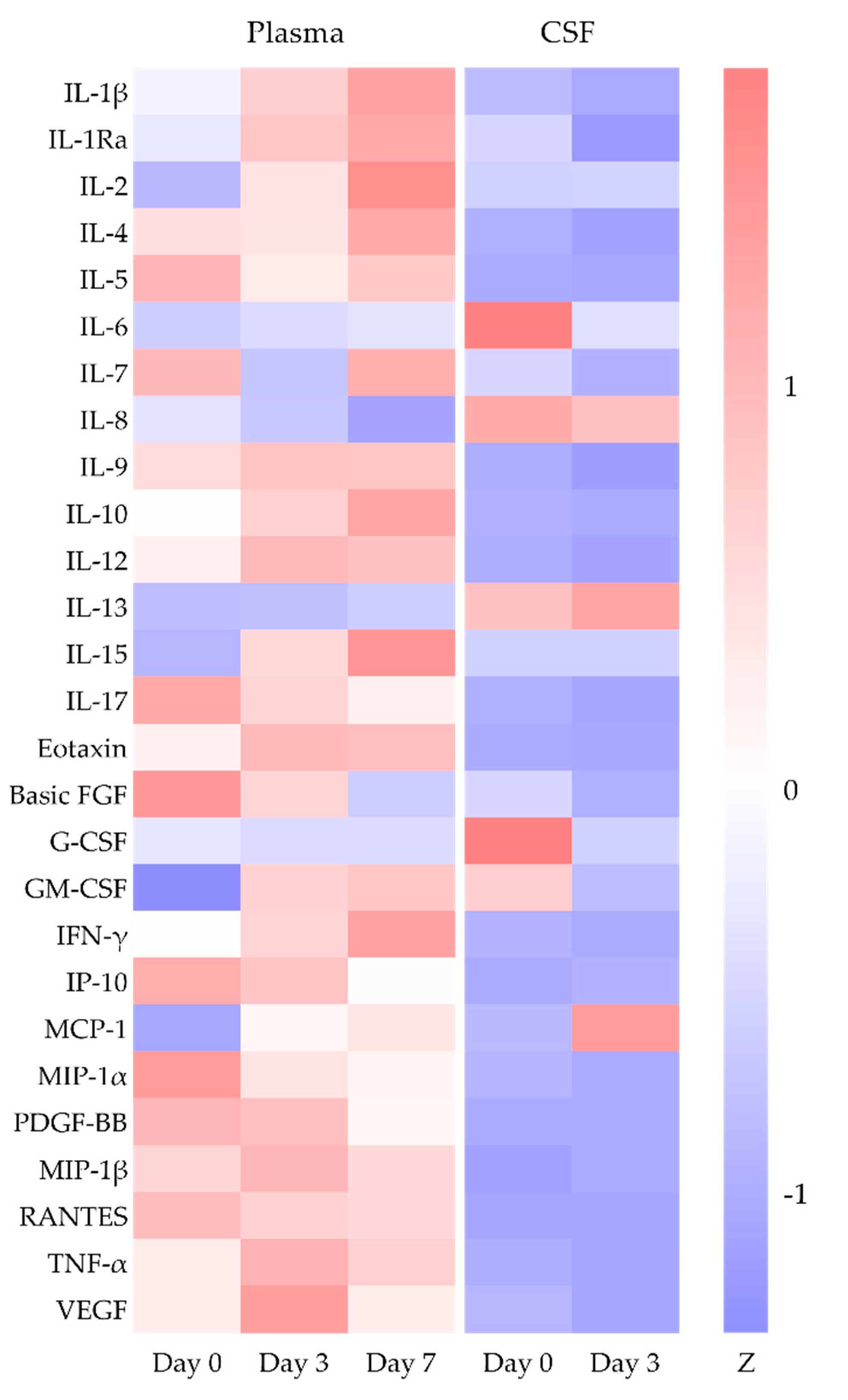 Pathogens 10 00625 g001