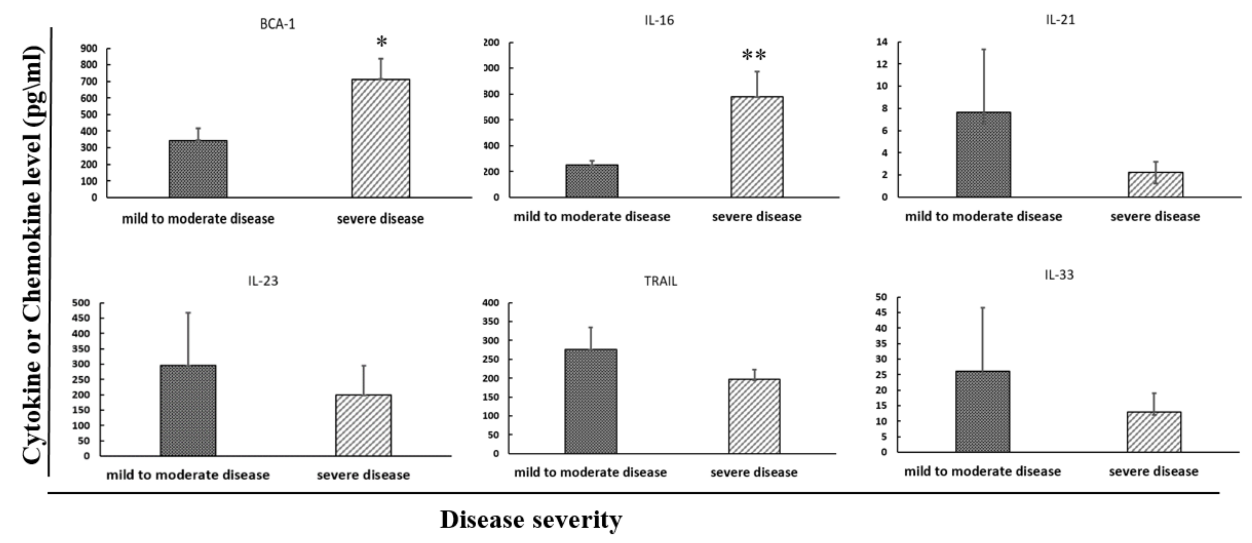 Pathogens 10 00631 g001