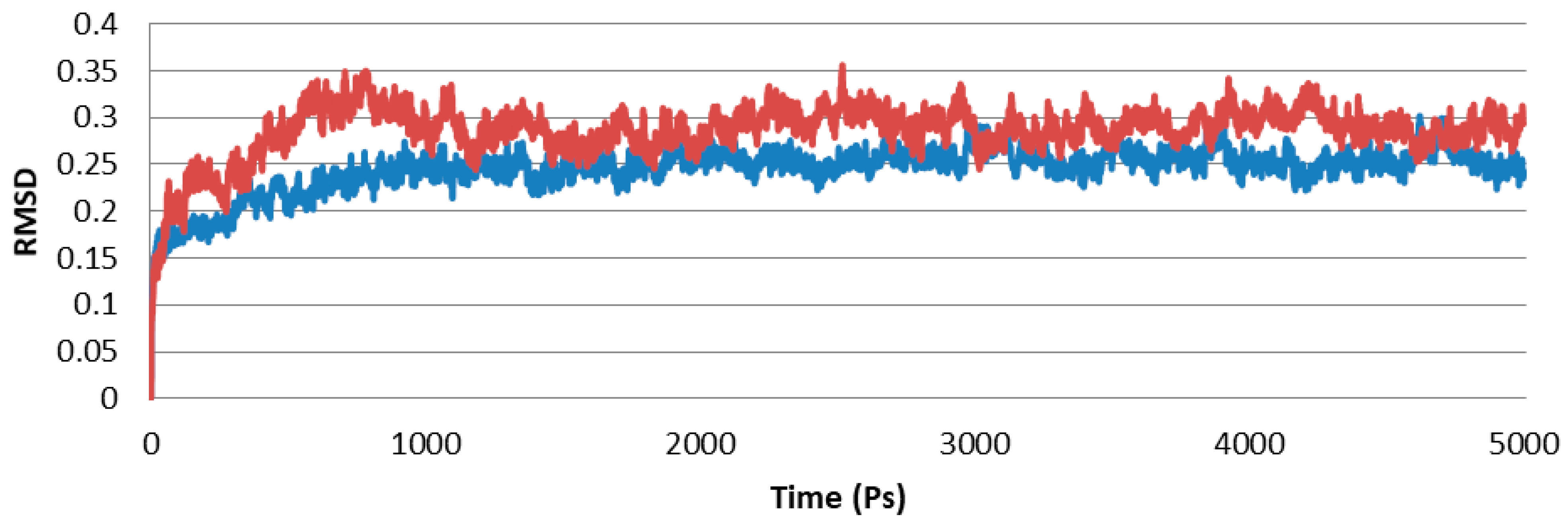 Pathogens 10 00652 g006