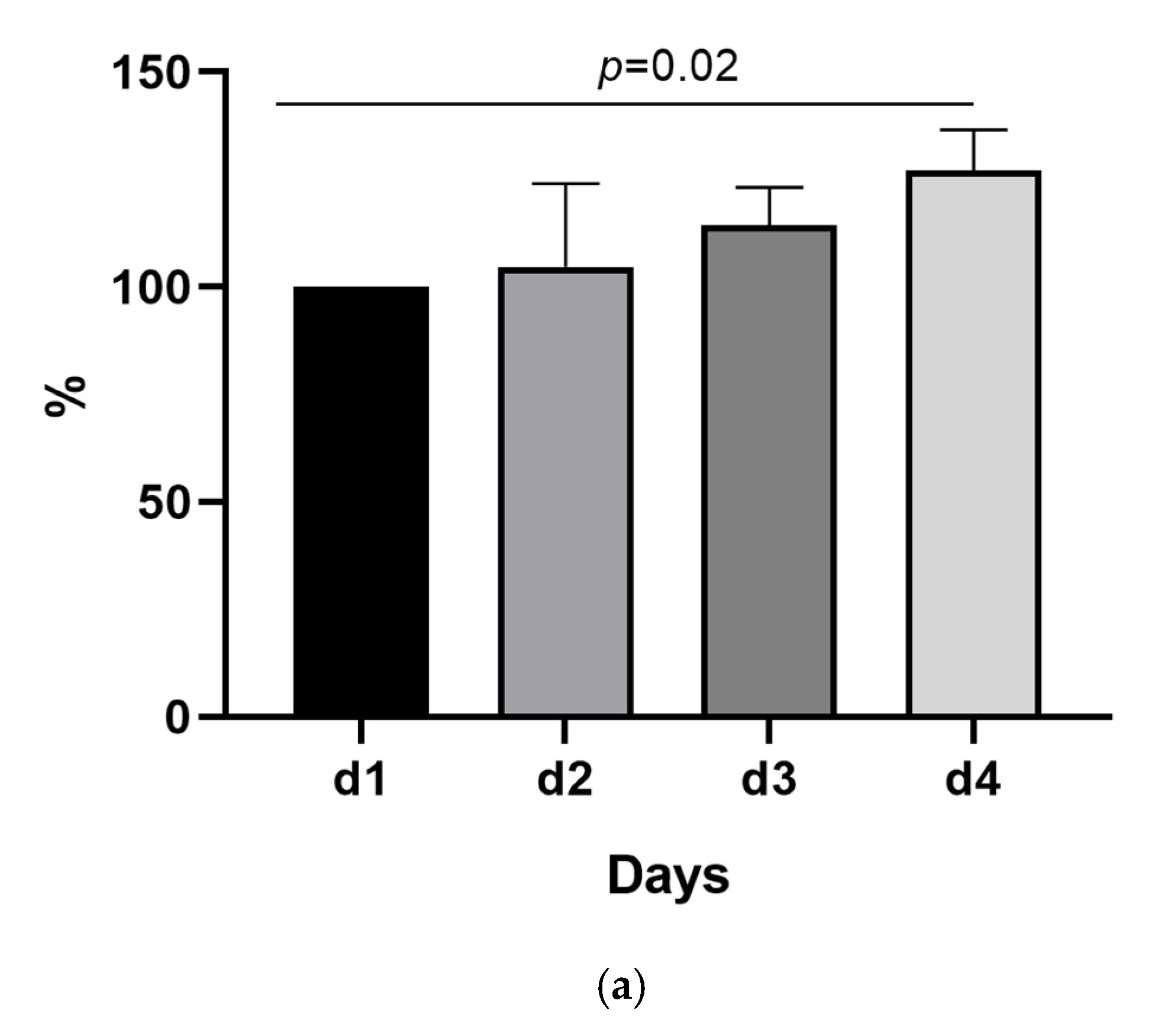 Pathogens 10 00658 g001a Pathogens 10 00658 g001a
