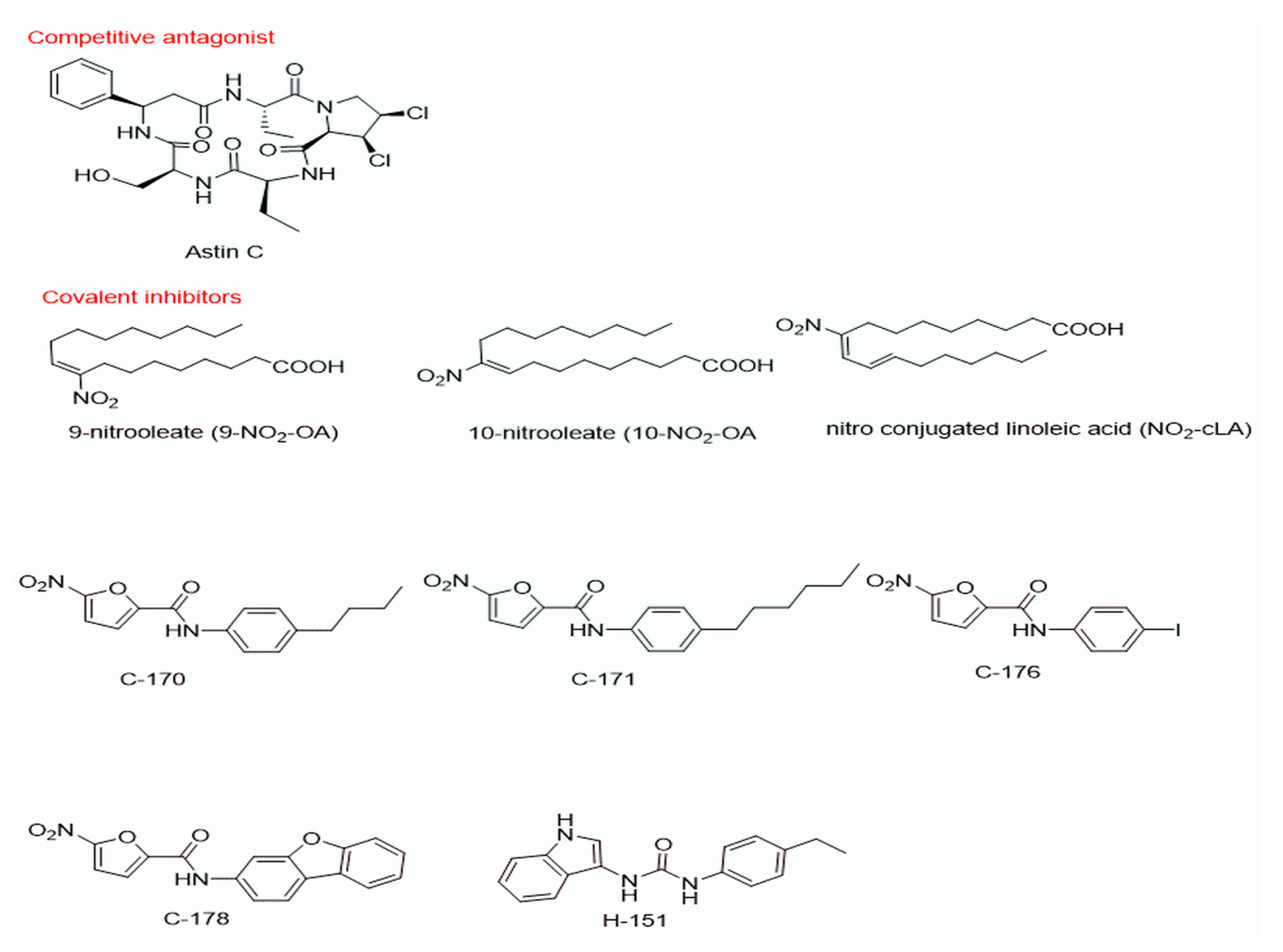 Pathogens 10 00675 g004 Pathogens 10 00675 g004