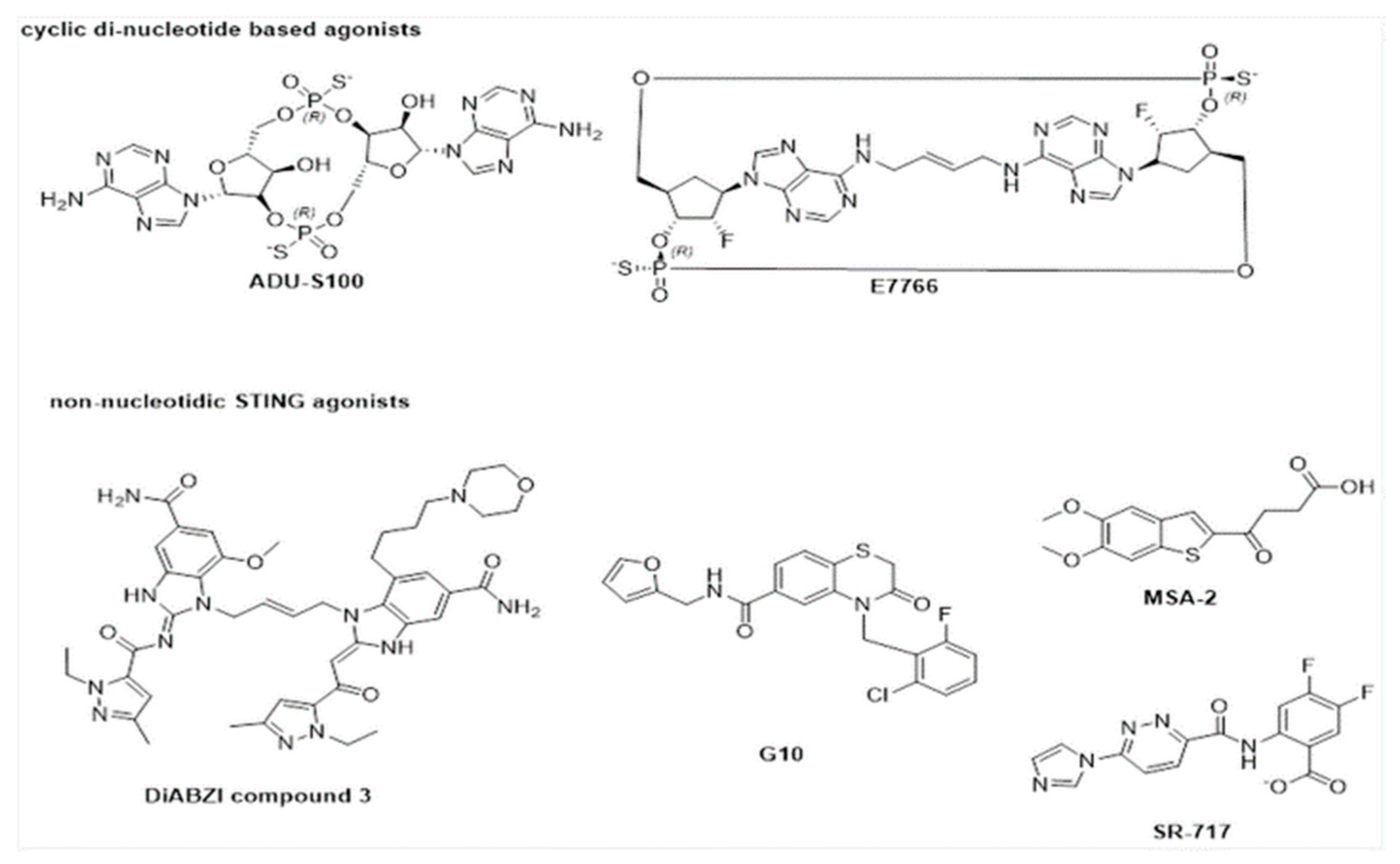 Pathogens 10 00675 g005 Pathogens 10 00675 g005