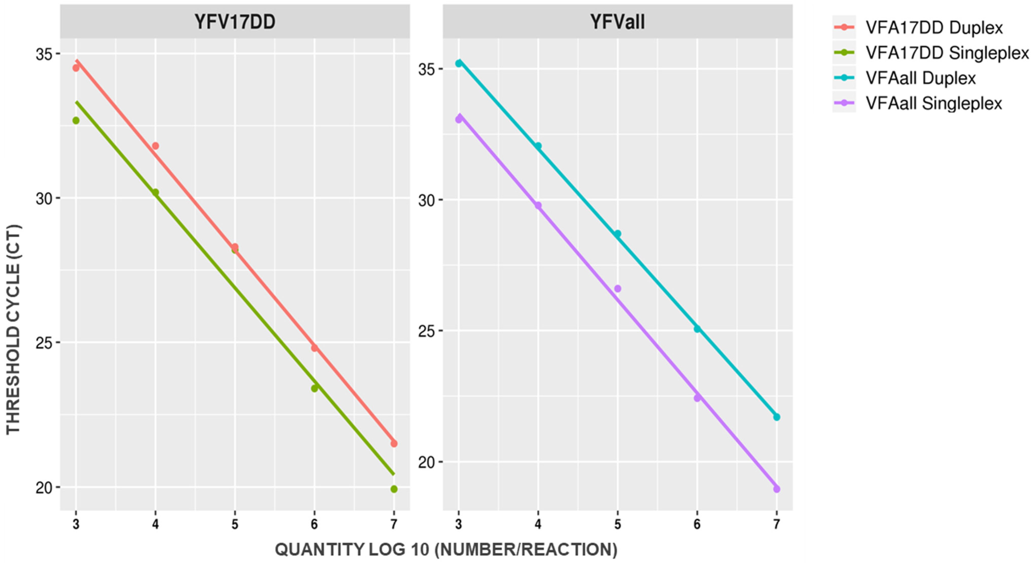 Pathogens 10 00693 g001