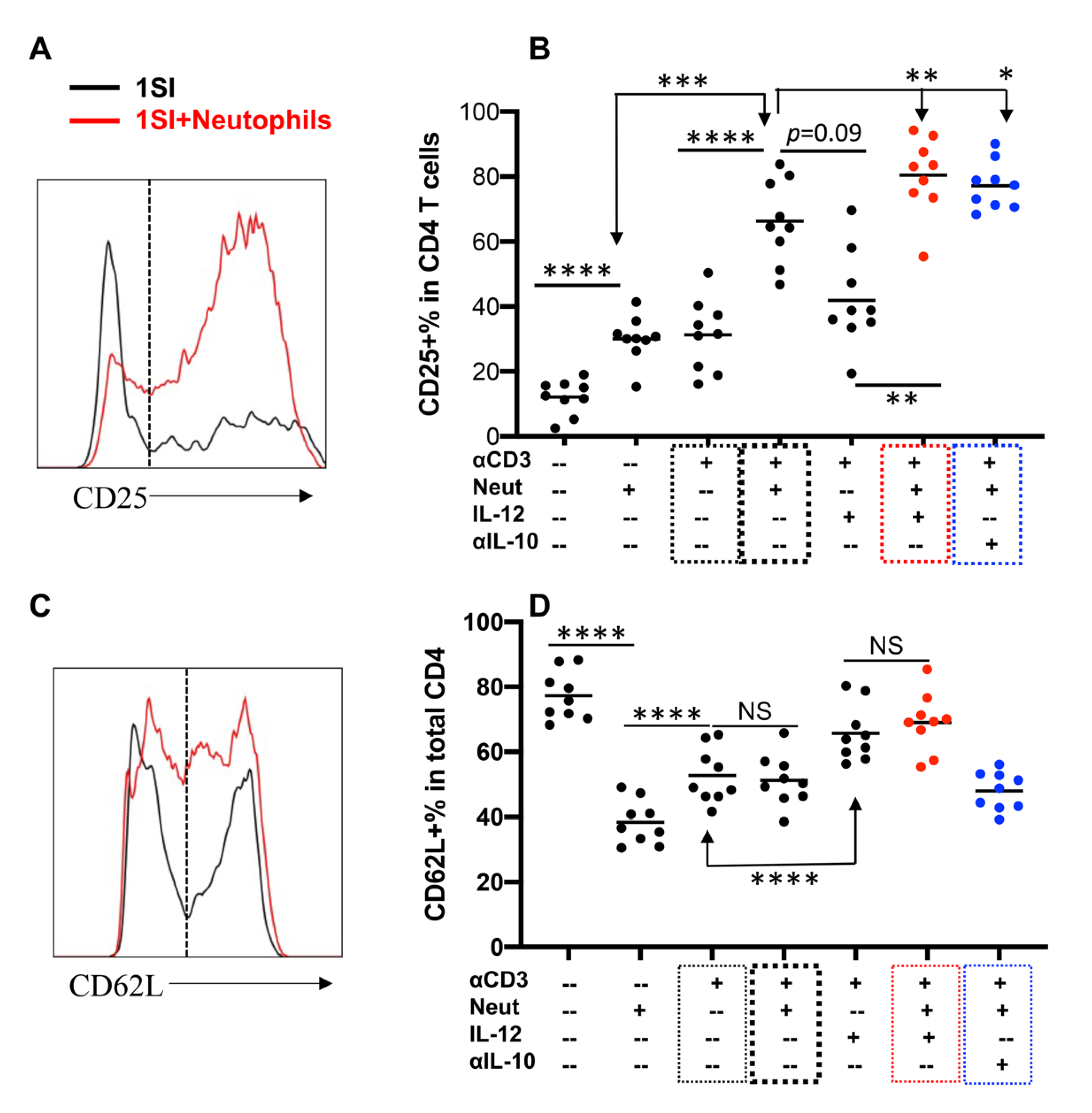 Pathogens 10 00694 g003