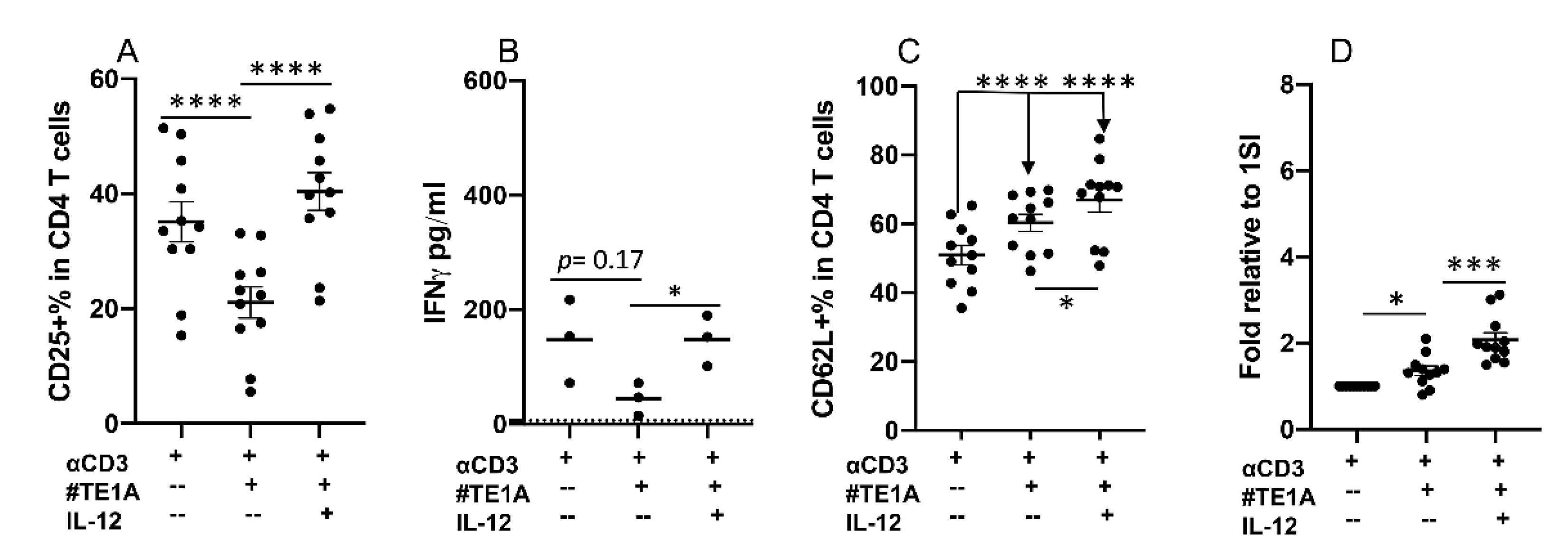 Pathogens 10 00694 g005