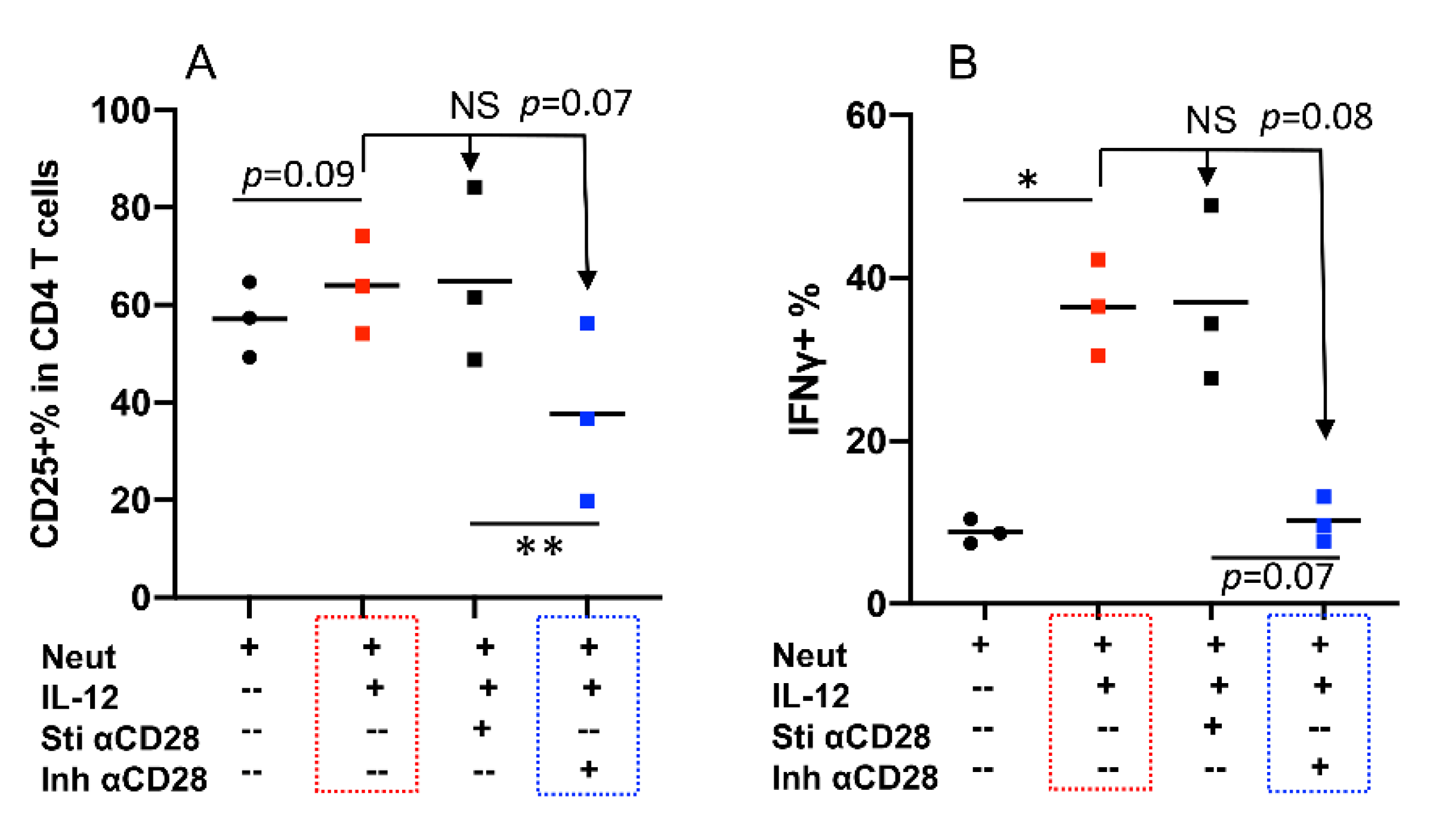 Pathogens 10 00694 g006