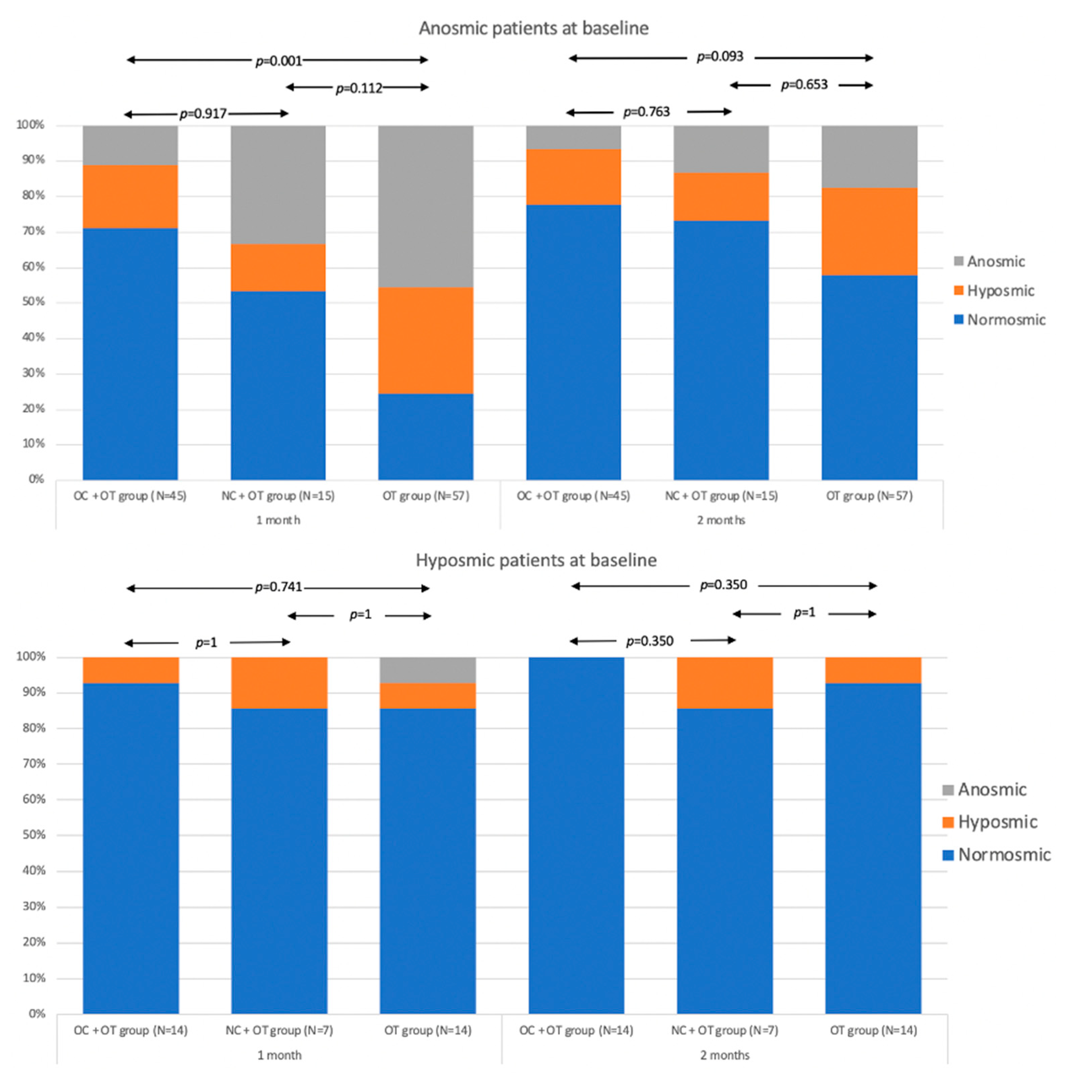 Pathogens 10 00698 g005 Pathogens 10 00698 g005
