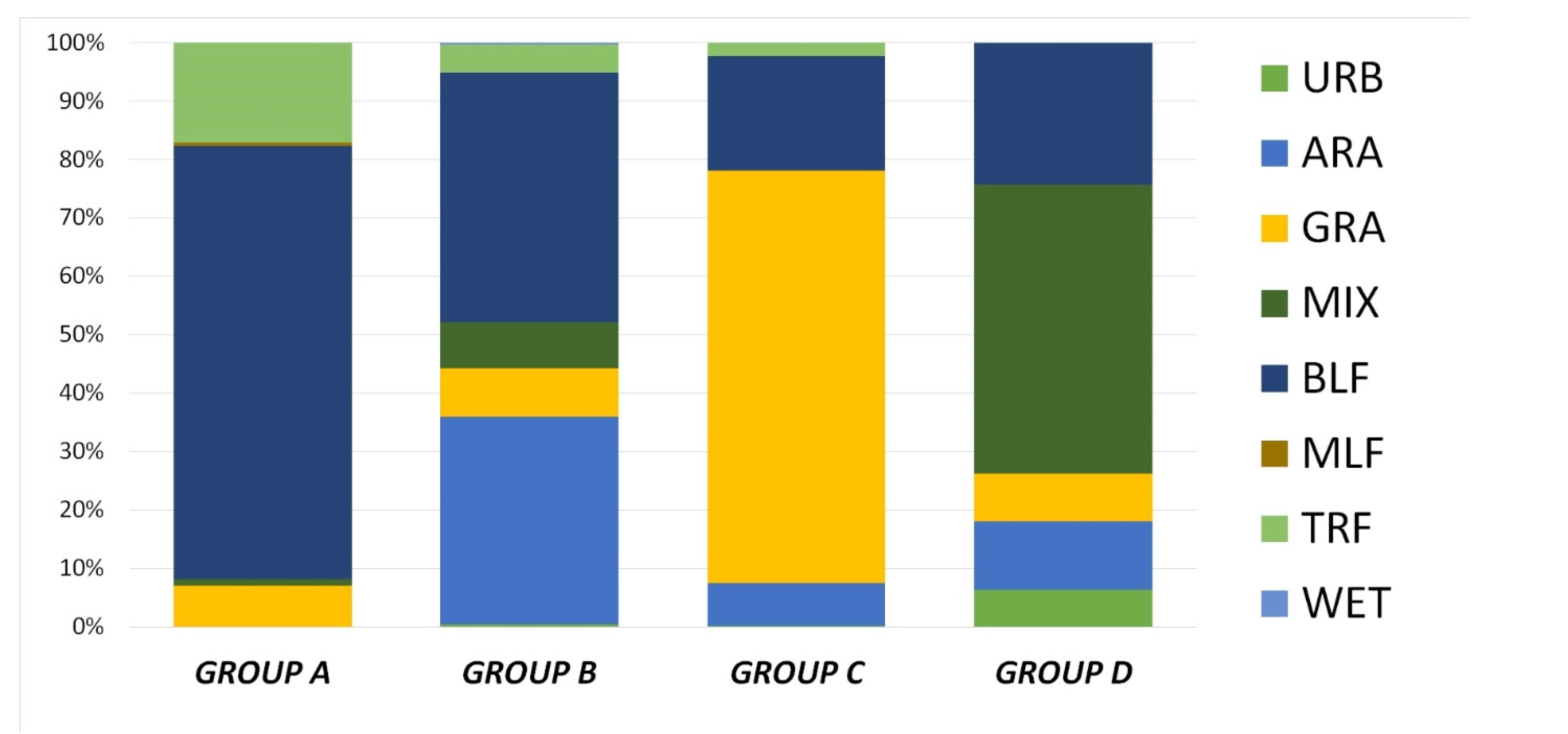 Pathogens 10 00715 g006