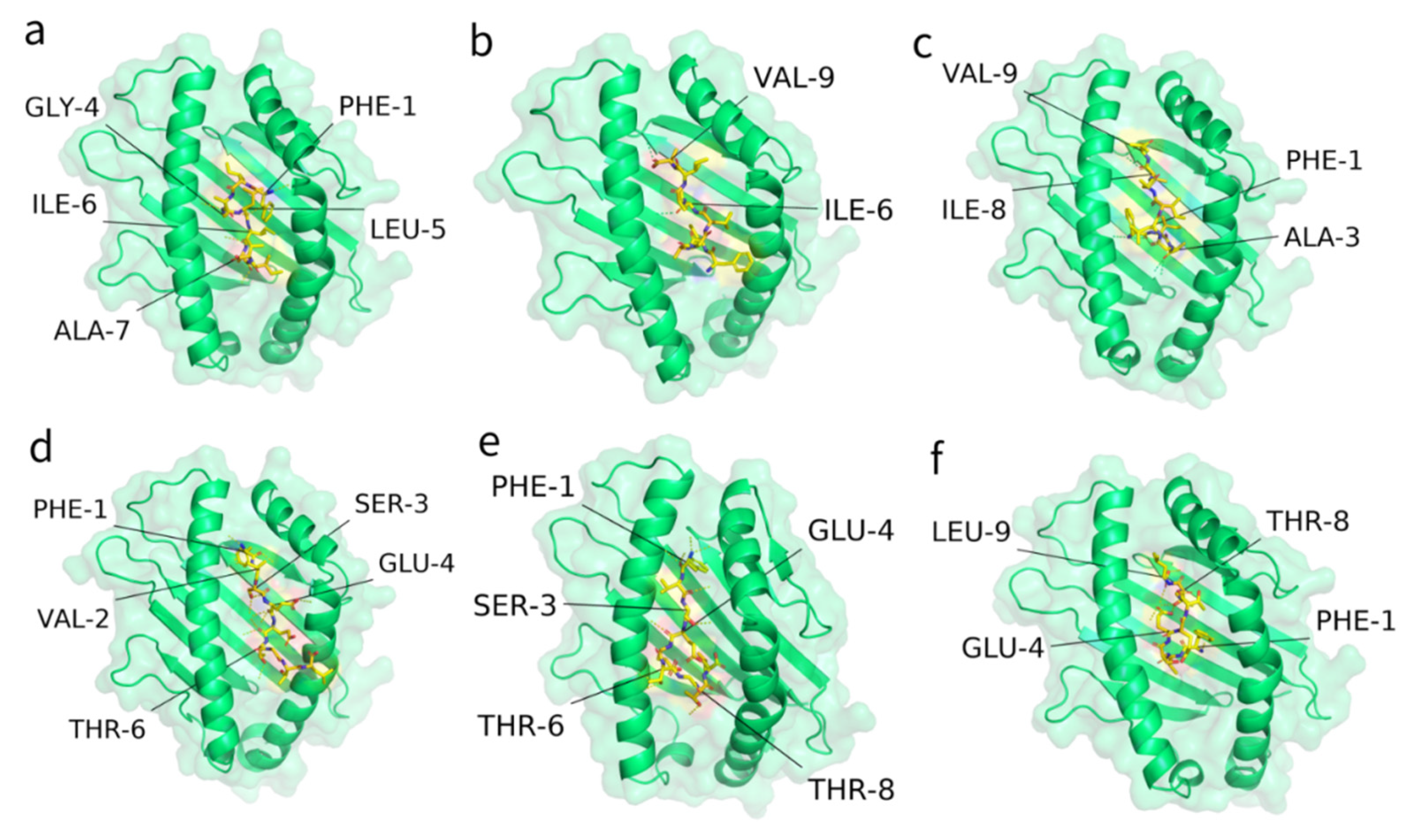 Pathogens 10 00737 g003