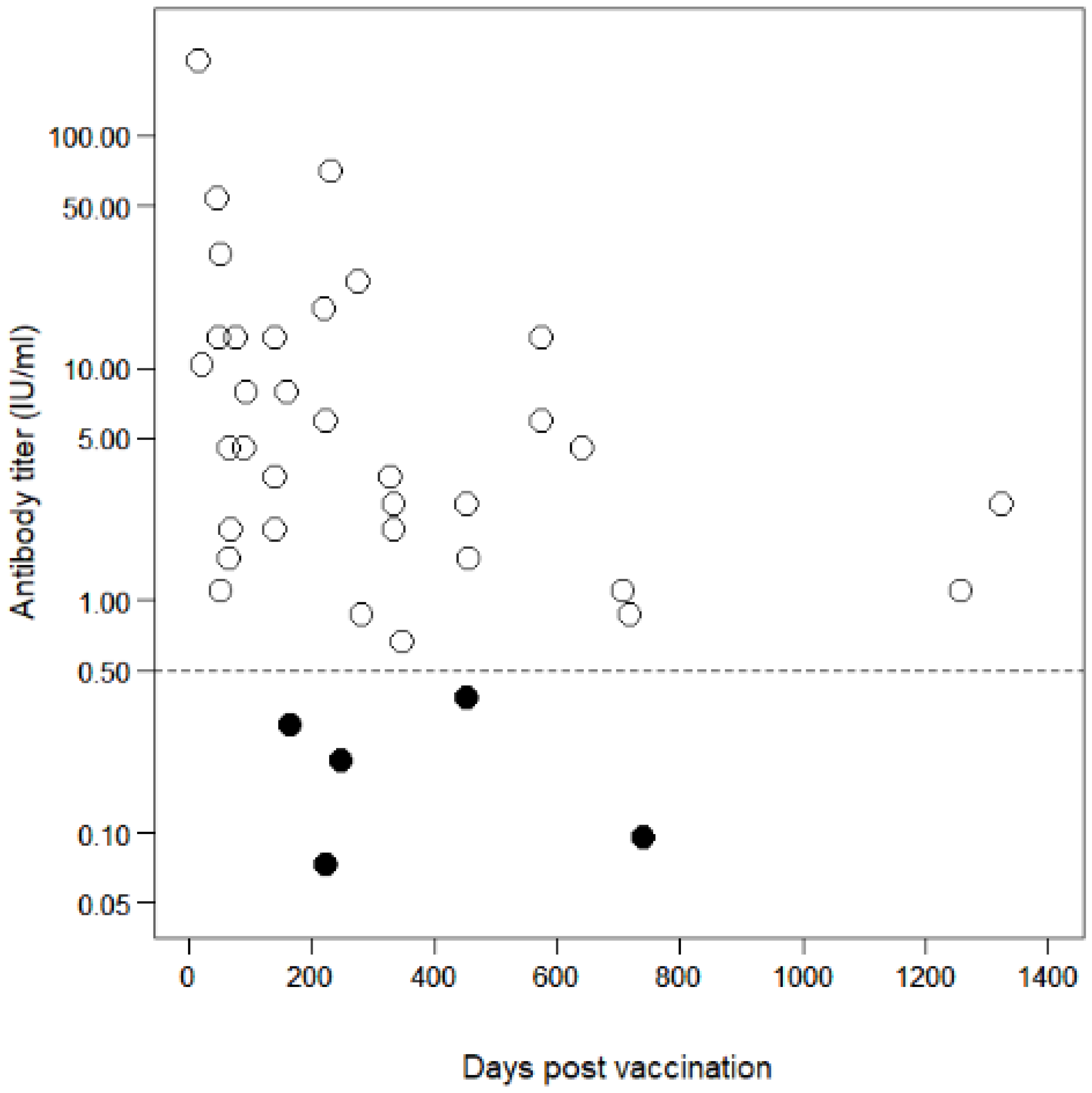 Pathogens 10 00738 g003 Pathogens 10 00738 g003