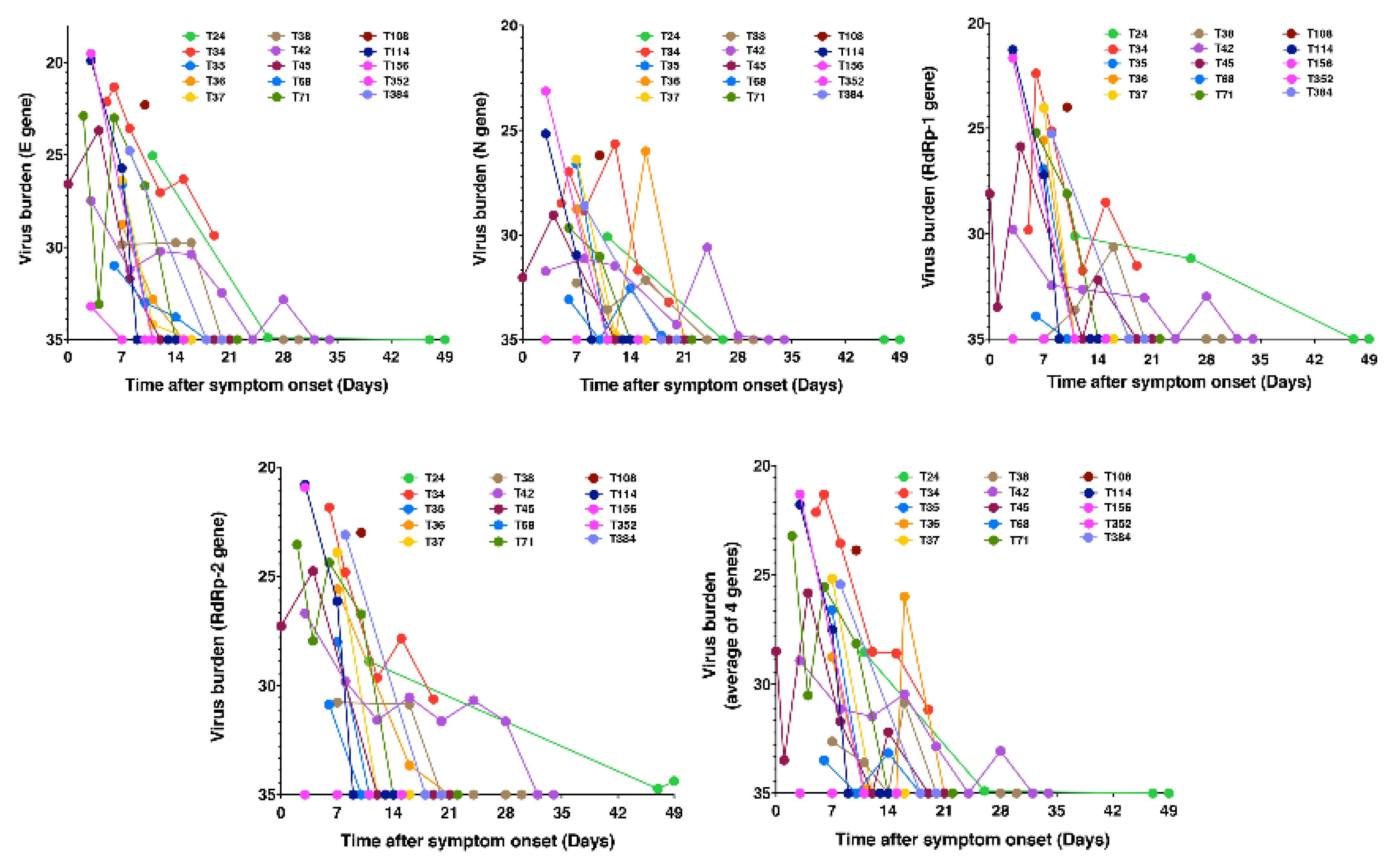 Pathogens 10 00752 g001 Pathogens 10 00752 g001