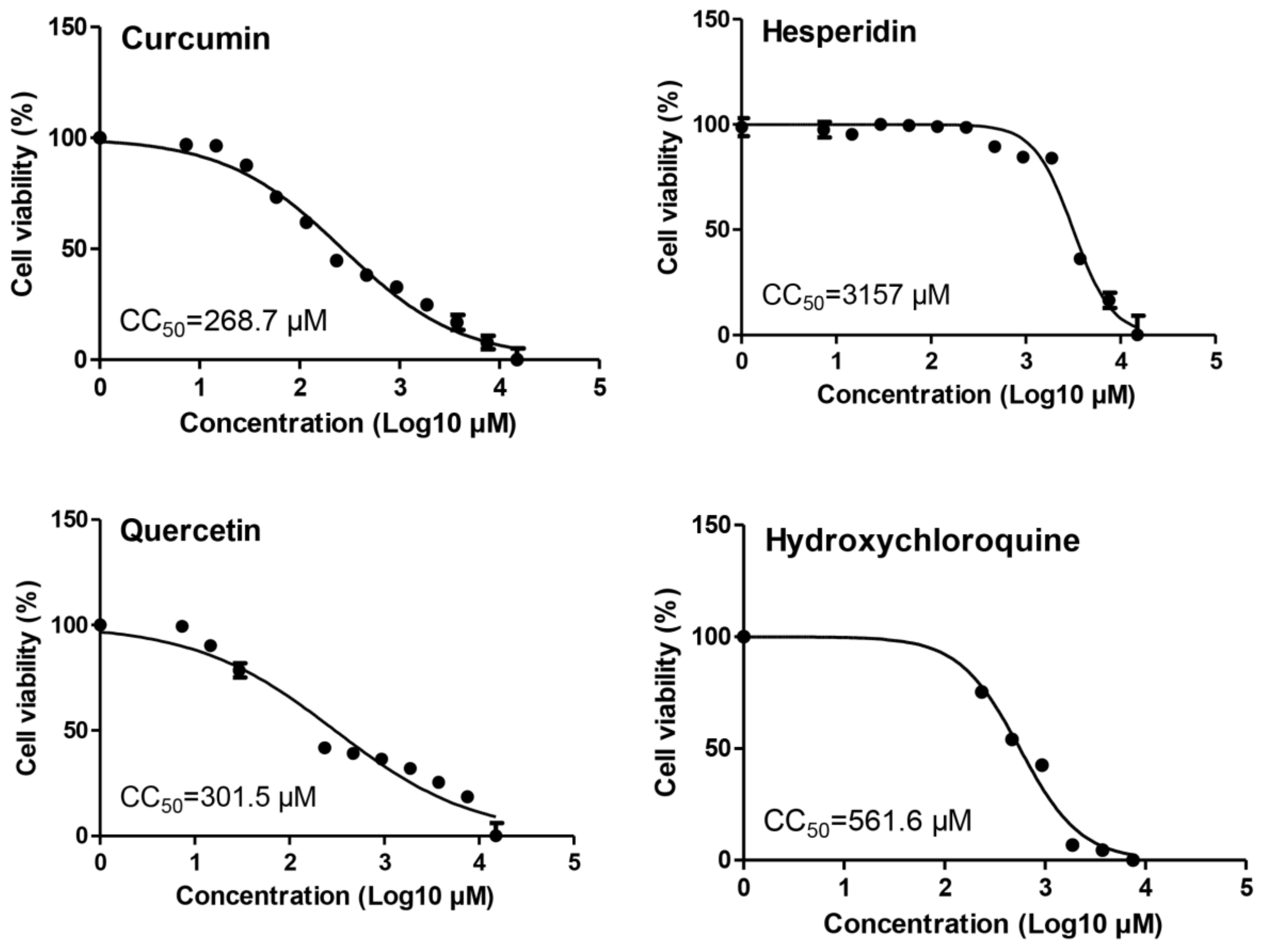 Pathogens 10 00758 g002 Pathogens 10 00758 g002
